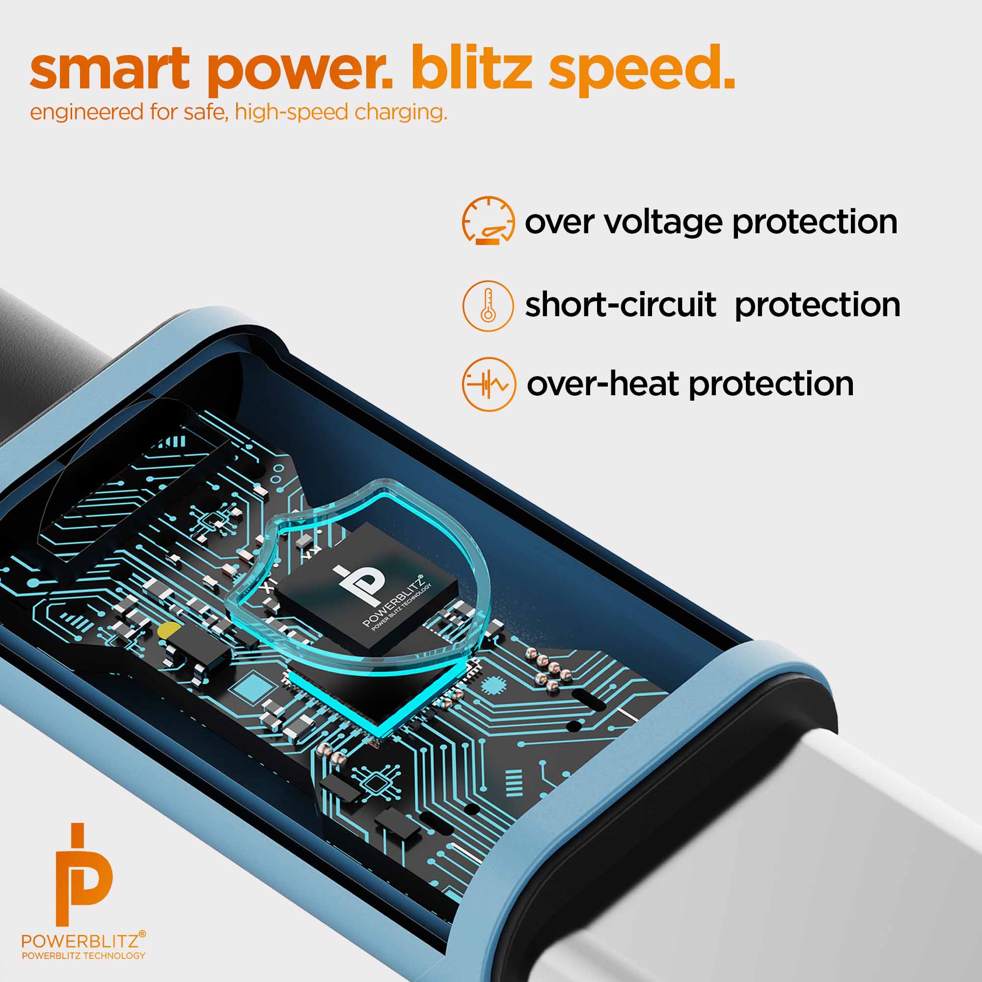 Blaze Fusion M 65W C to C - Image 7