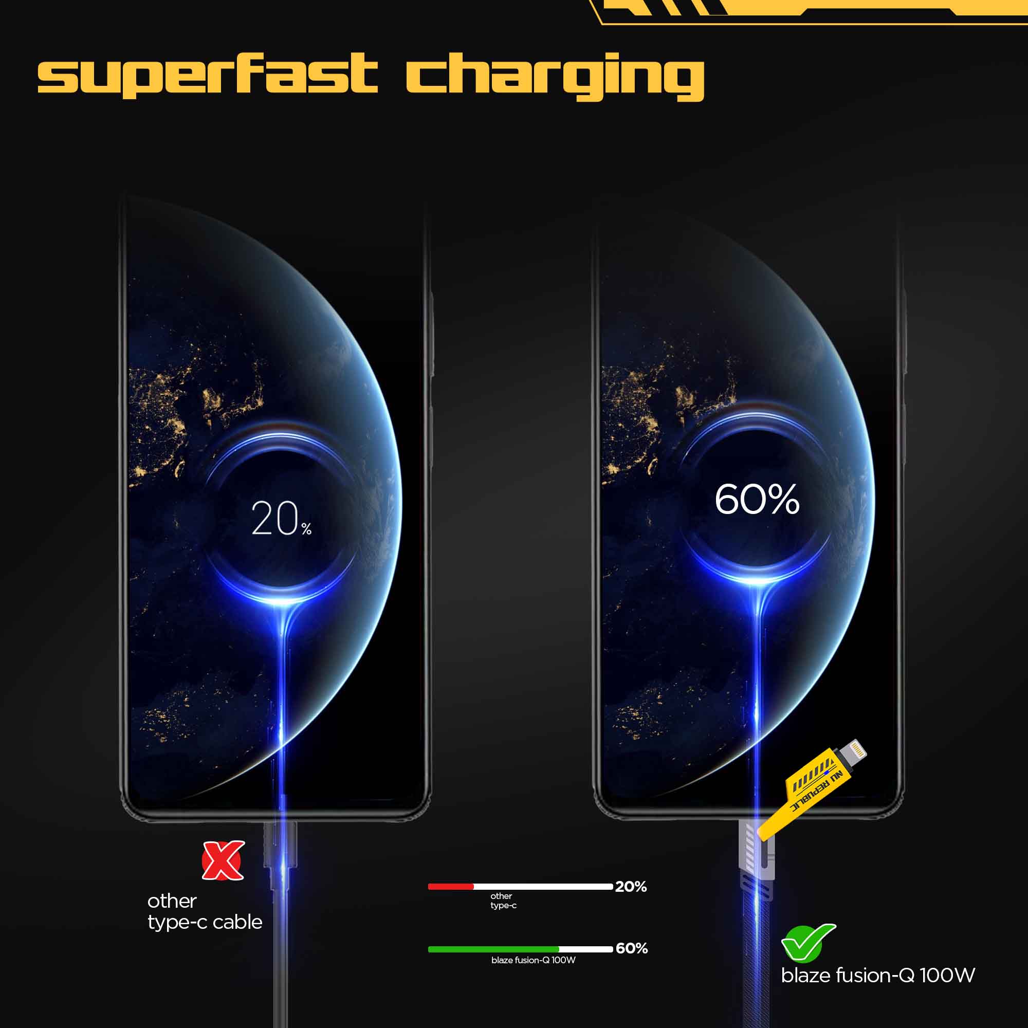 Blaze Fusion-Q 100W 4 in 1 Carbon fiber design cable - Image 7