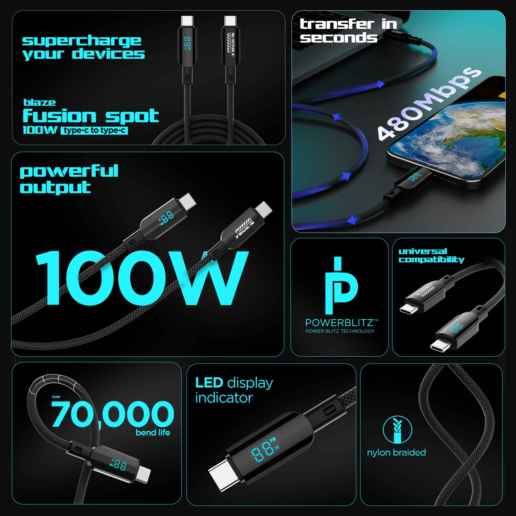 Blaze Fusion Spot LED Display Cable (Type-C to Type-C) - Image 3