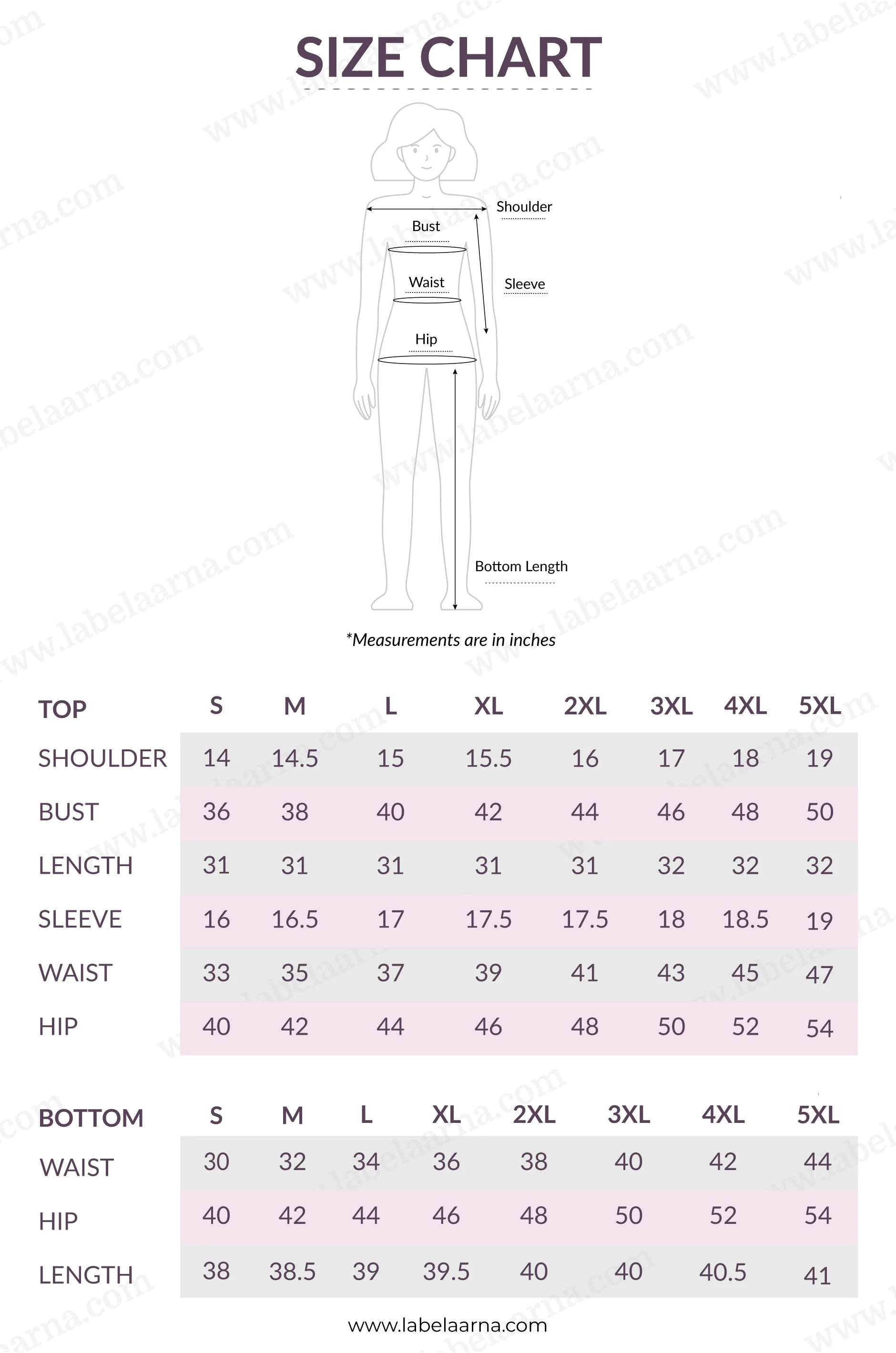 Bottle Green Viscose Rayon Shawl Collar Curved Sleeves Co-Ord Set - Image 7