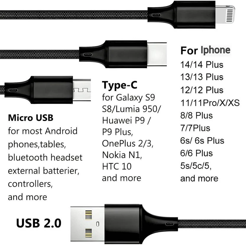 Braided 3 in 1 Charging Cable (Micro, C & Iphone Connectors)_Jumbo Specials - Image 5
