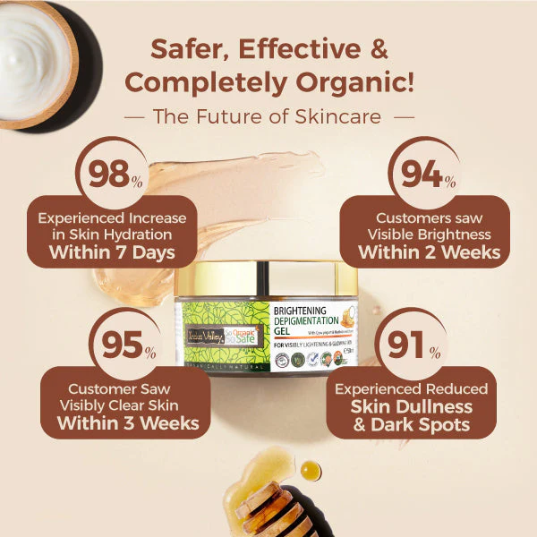 Brightening Depigmentation Gel for Reducing Pigmentation & Dark Spots With Cow Yogurt & Mashobra Honey - Image 2