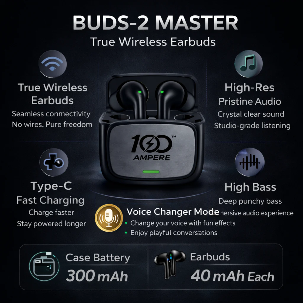Buds-2 Master - Image 37