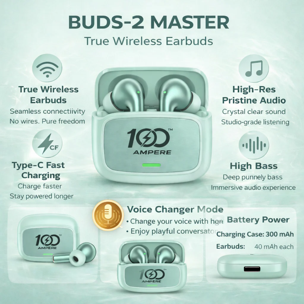 Buds-2 Master - Image 46