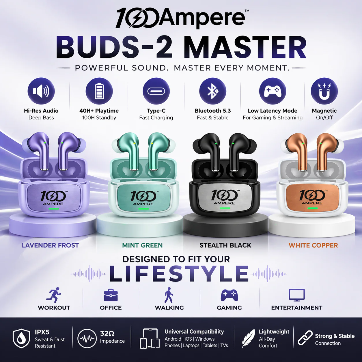 Buds-2 Master - Image 5