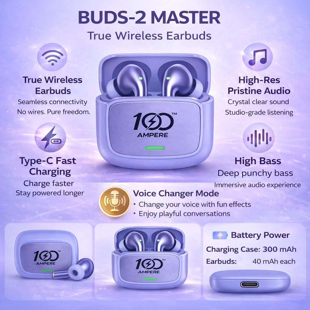 Buds-2 Master - Image 6