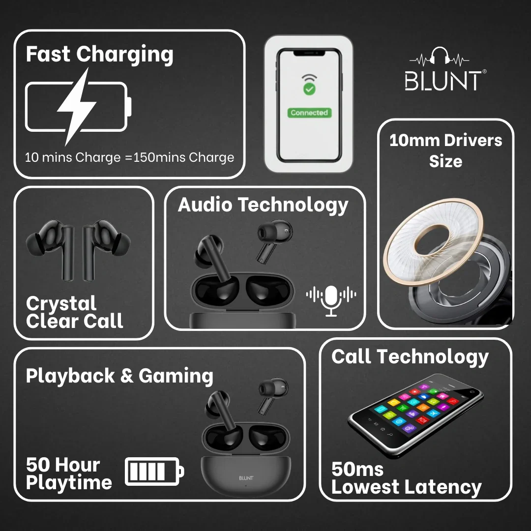 Buy Blunt Alpha 311 | Balanced Sound with 50 Hr Playtime - Image 11