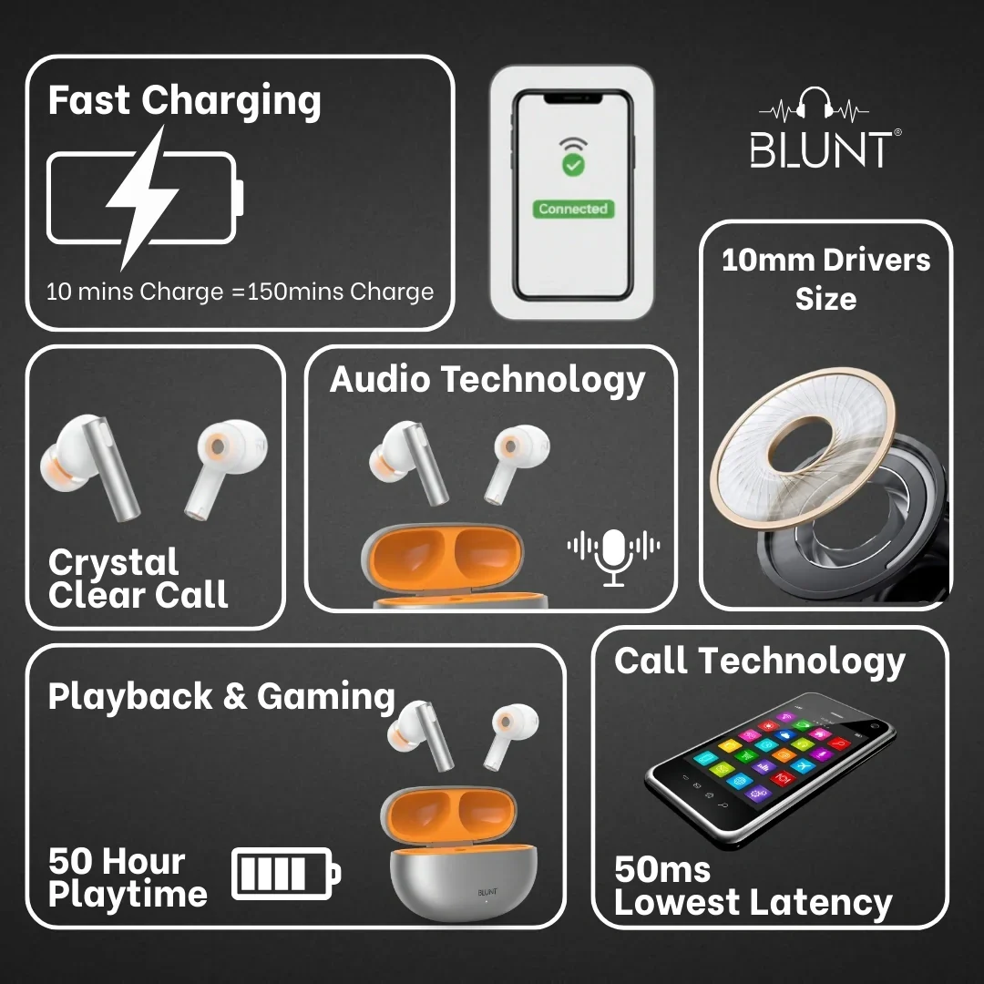 Buy Blunt Alpha 311 | Balanced Sound with 50 Hr Playtime - Image 22