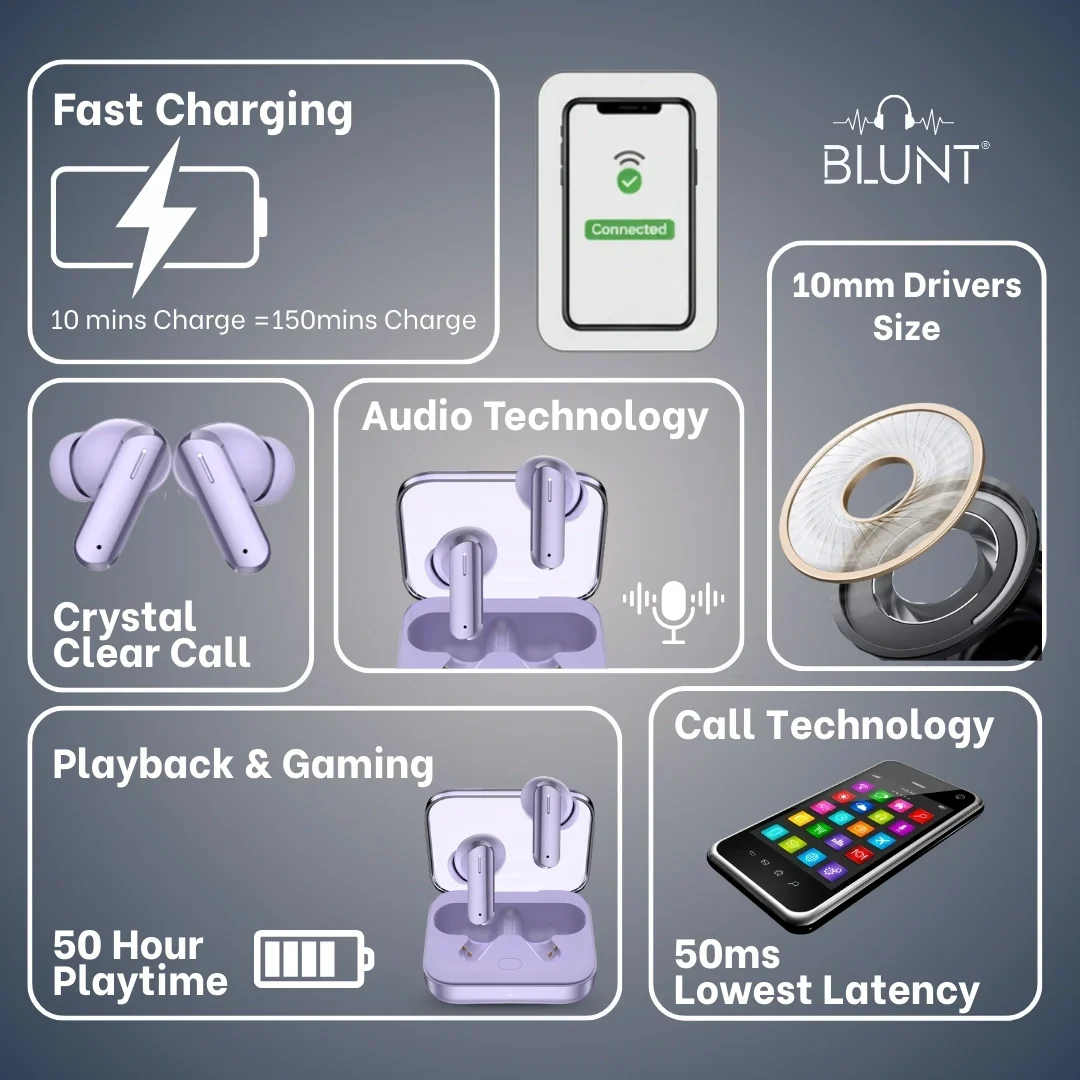 Buy Blunt X Pod 411 | Balanced Sound with 50 Hr Playtime - Image 22