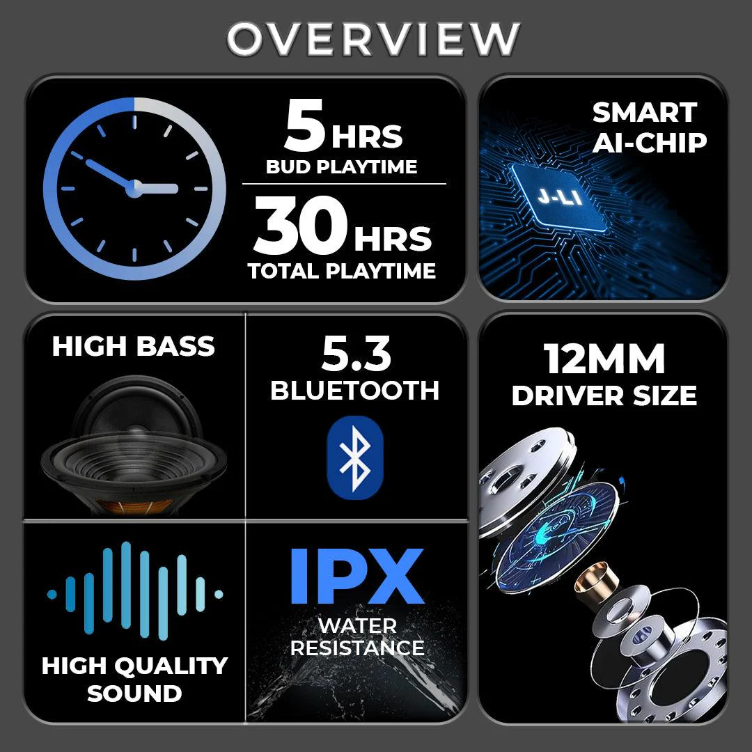 Buy TecSox Pro 4 Wireless Earbud With Comfortable Fit - Image 3