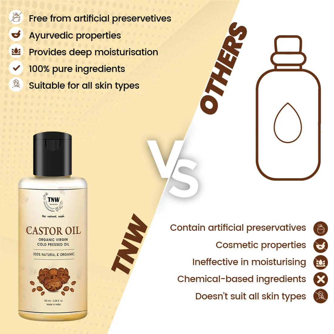Castor Oil (Virgin & Cold Pressed) @ 1 (Exclusive) - Image 4