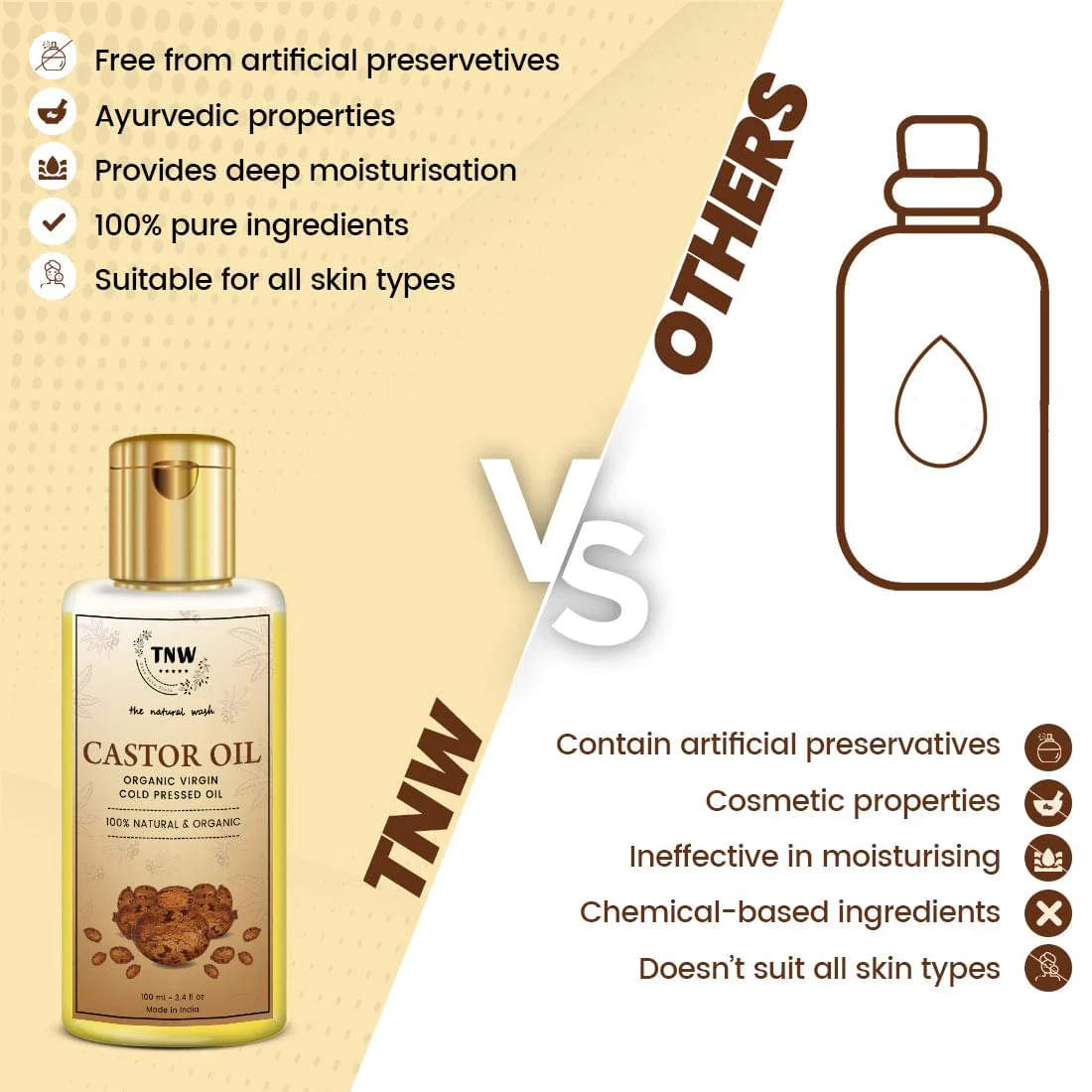 Castor Oil (Virgin & Cold Pressed) . - Image 5