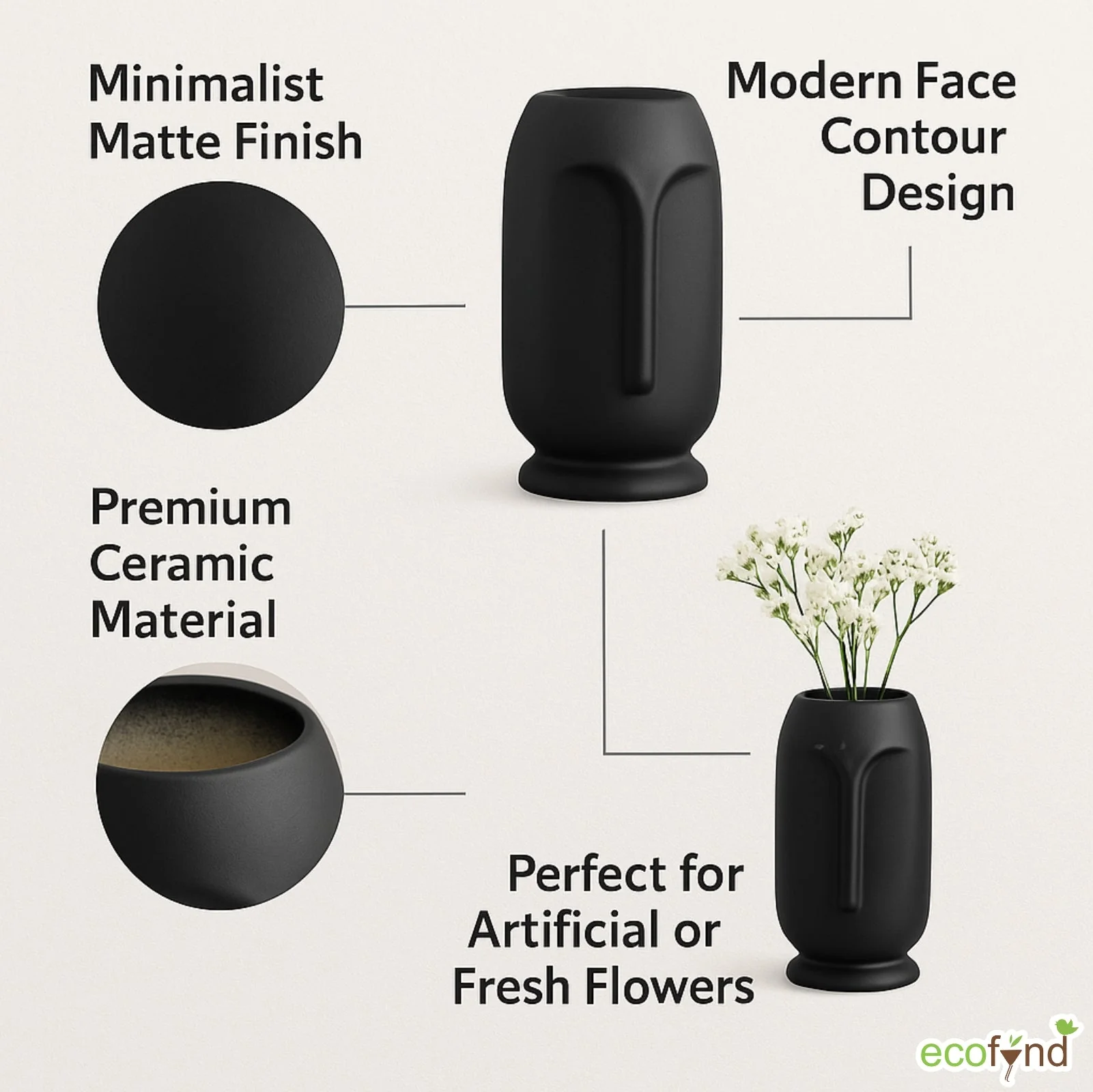 Ceramic Vase for Flowers & Plants - Minimalist Face Shape - Black - Image 2