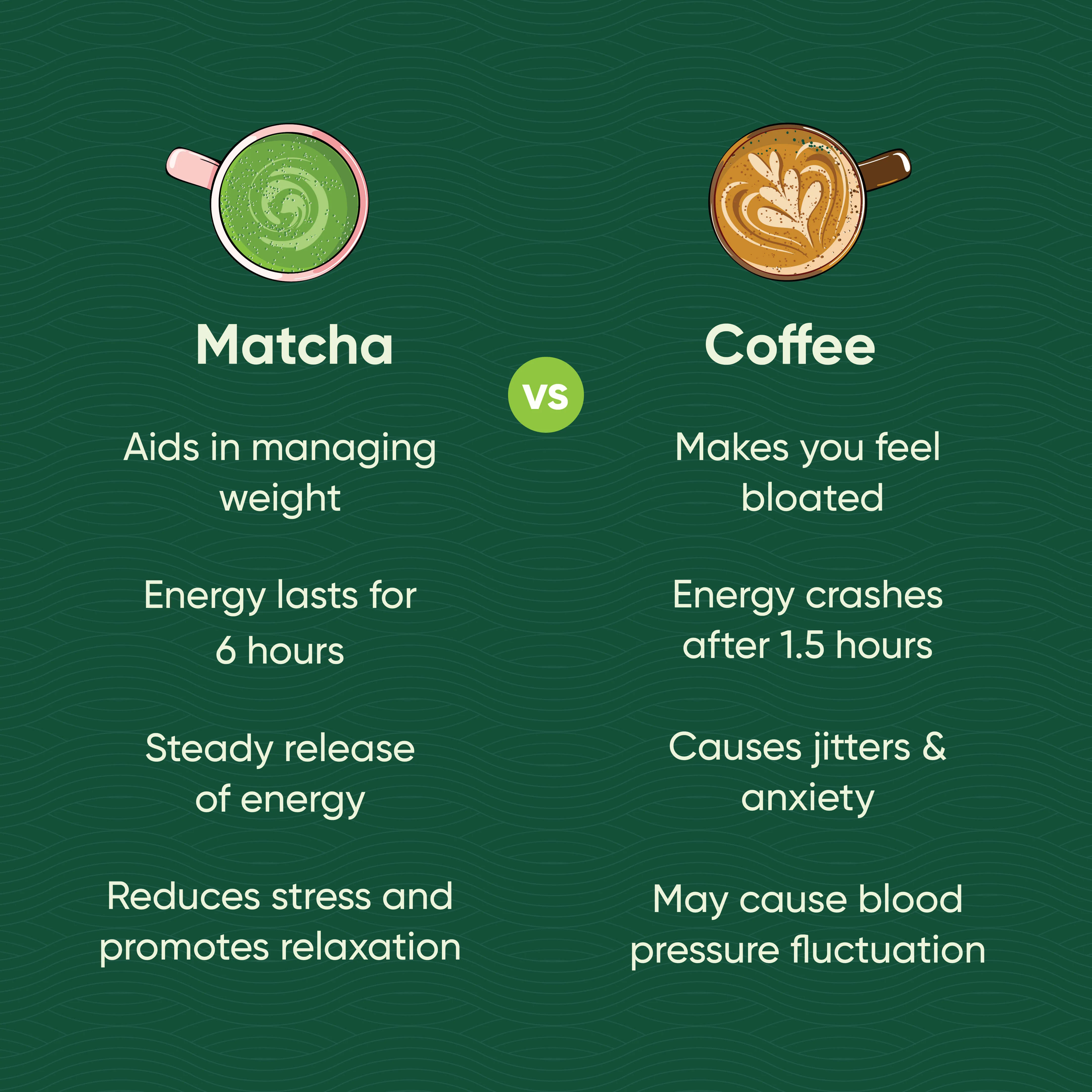 Ceremonial Matcha | Finest Grade of Japanese Green Tea - Image 13