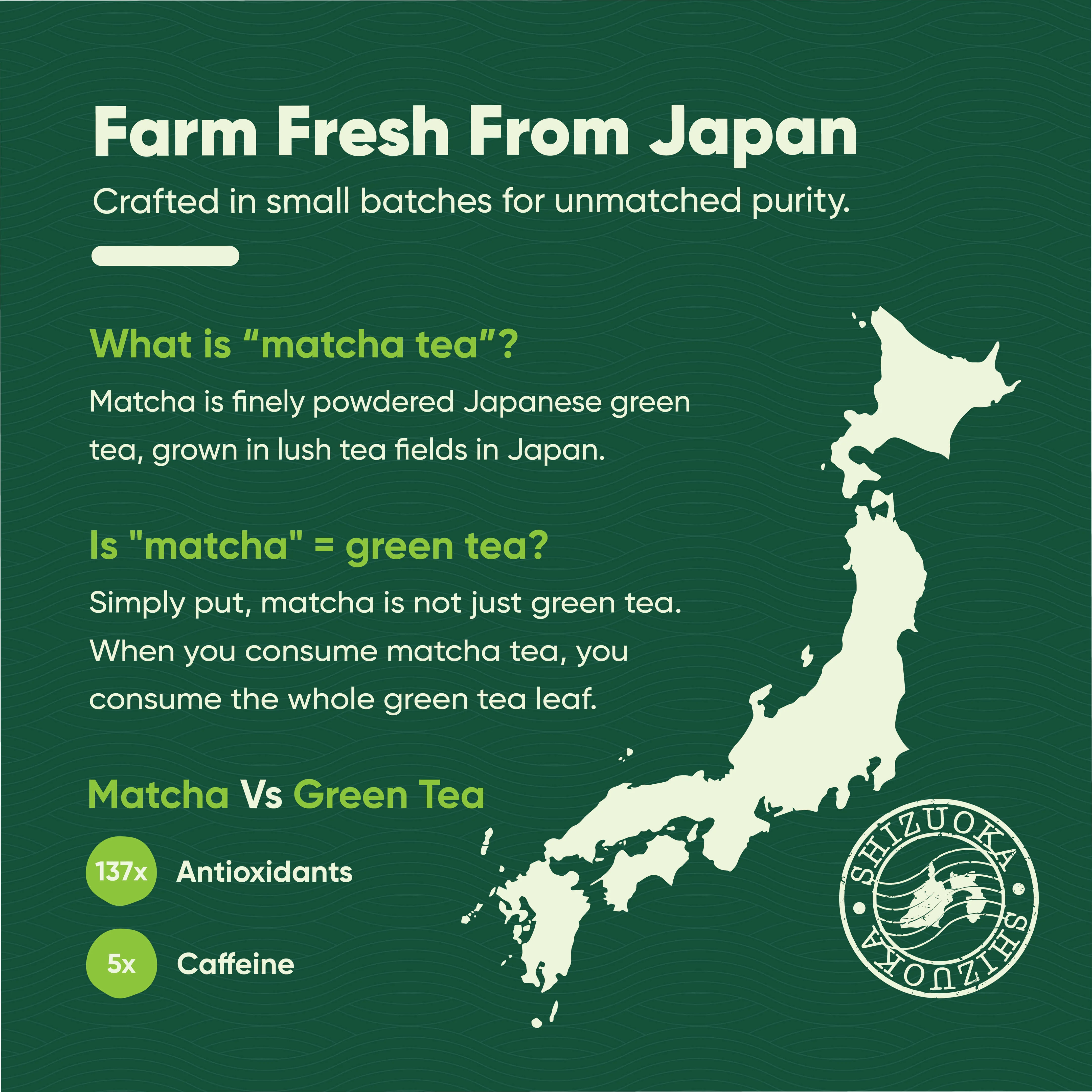 Ceremonial Matcha | Finest Grade of Japanese Green Tea - Image 14