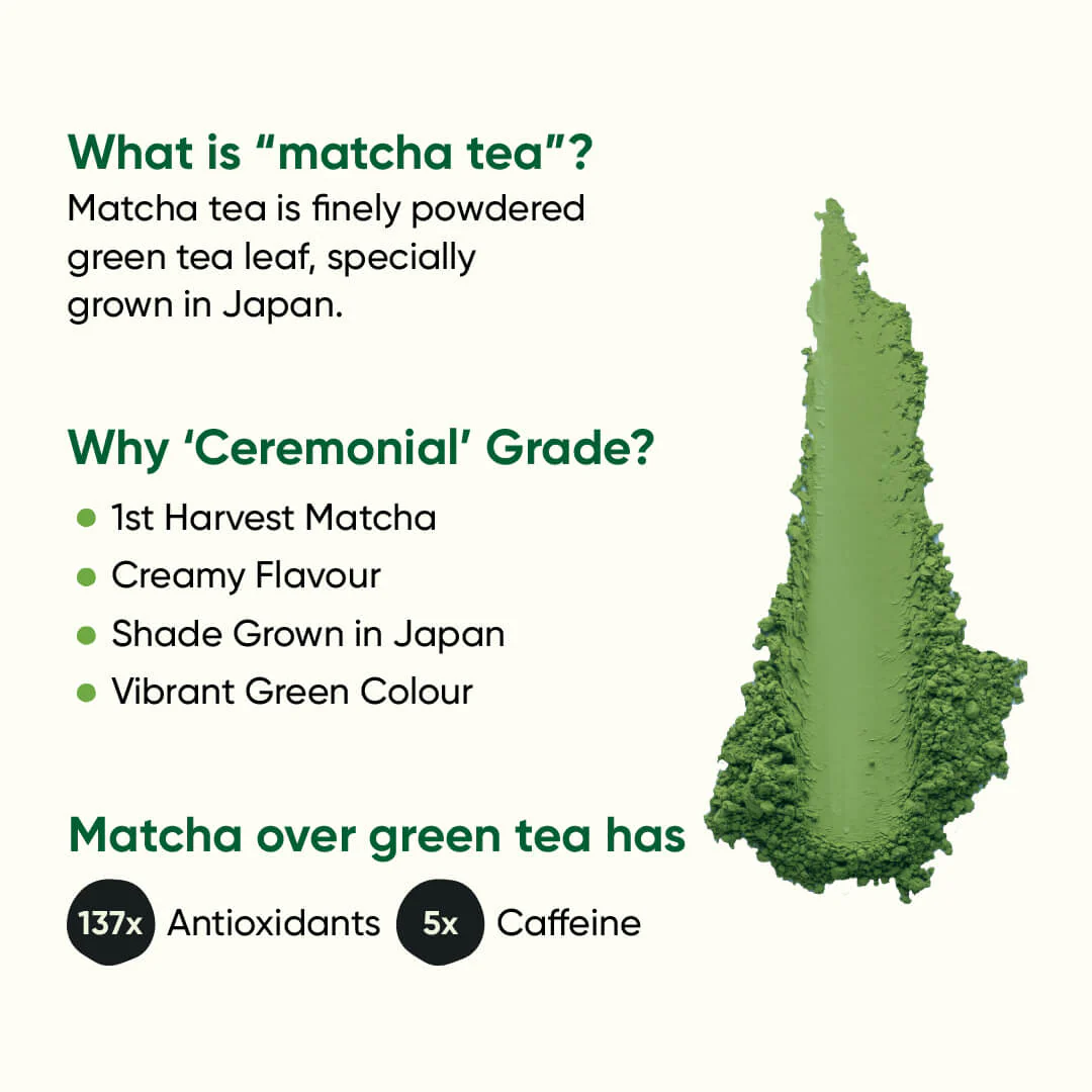 Ceremonial Matcha | Finest Grade of Japanese Green Tea - Image 4