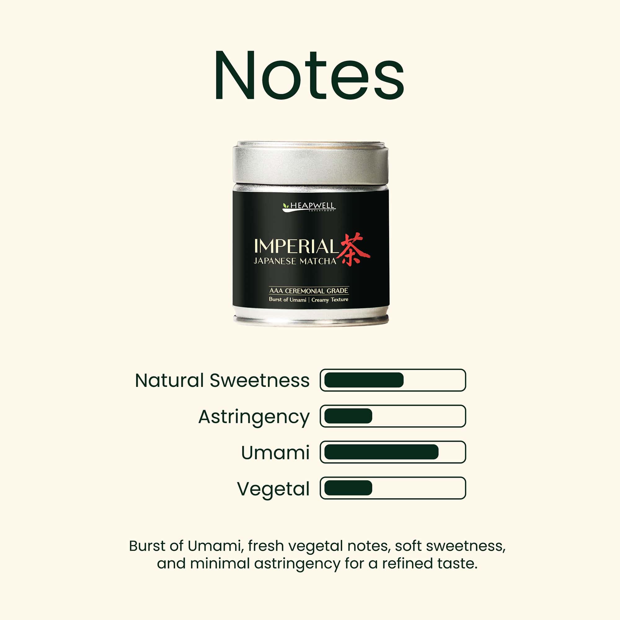 Ceremonial Matcha Green Tea (Imperial AAA Grade) - Image 5