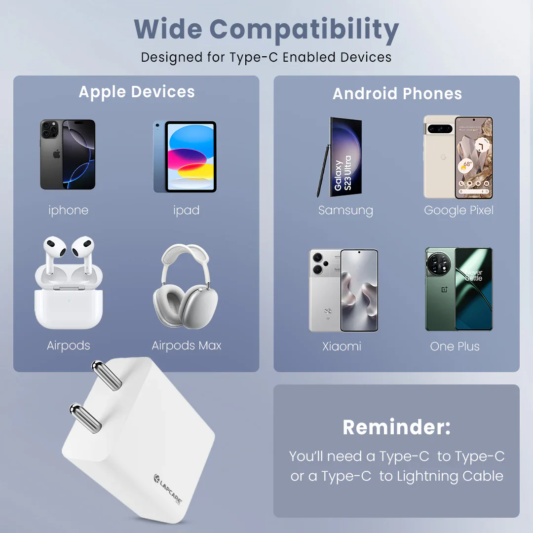 Charge Plus 20W - Image 7