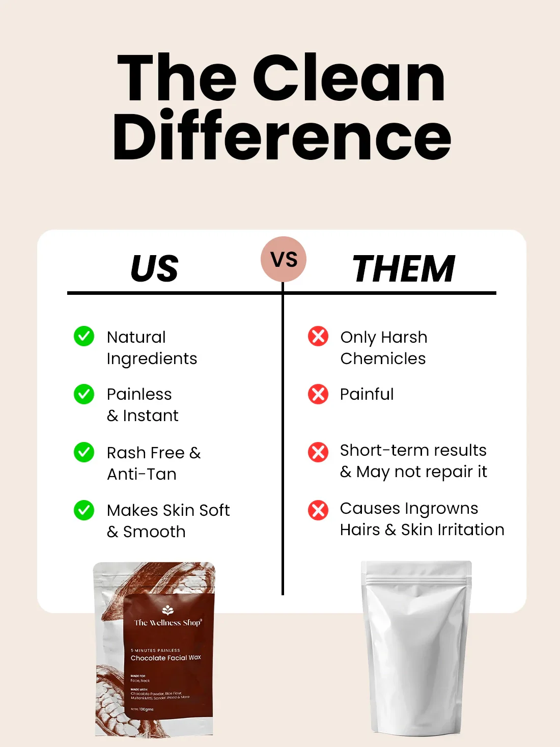 Chocolate Facial Wax Powder - 5 Minute Painless Herbal Wax Powder - Image 7