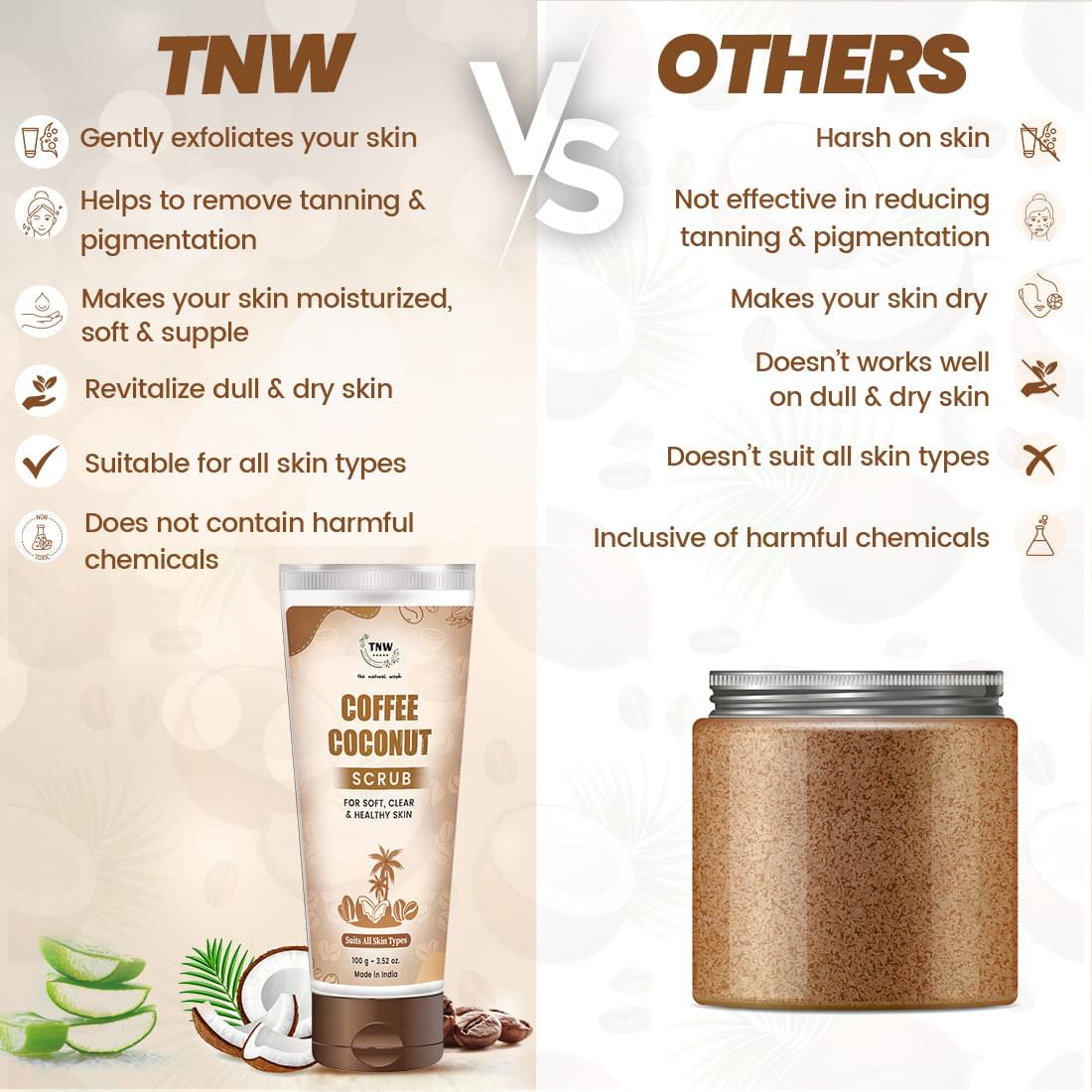 Coffee Coconut Scrub for Radiant & Healthy Skin (Natural & Harsh Chemical-Free Scrub) . - Image 4