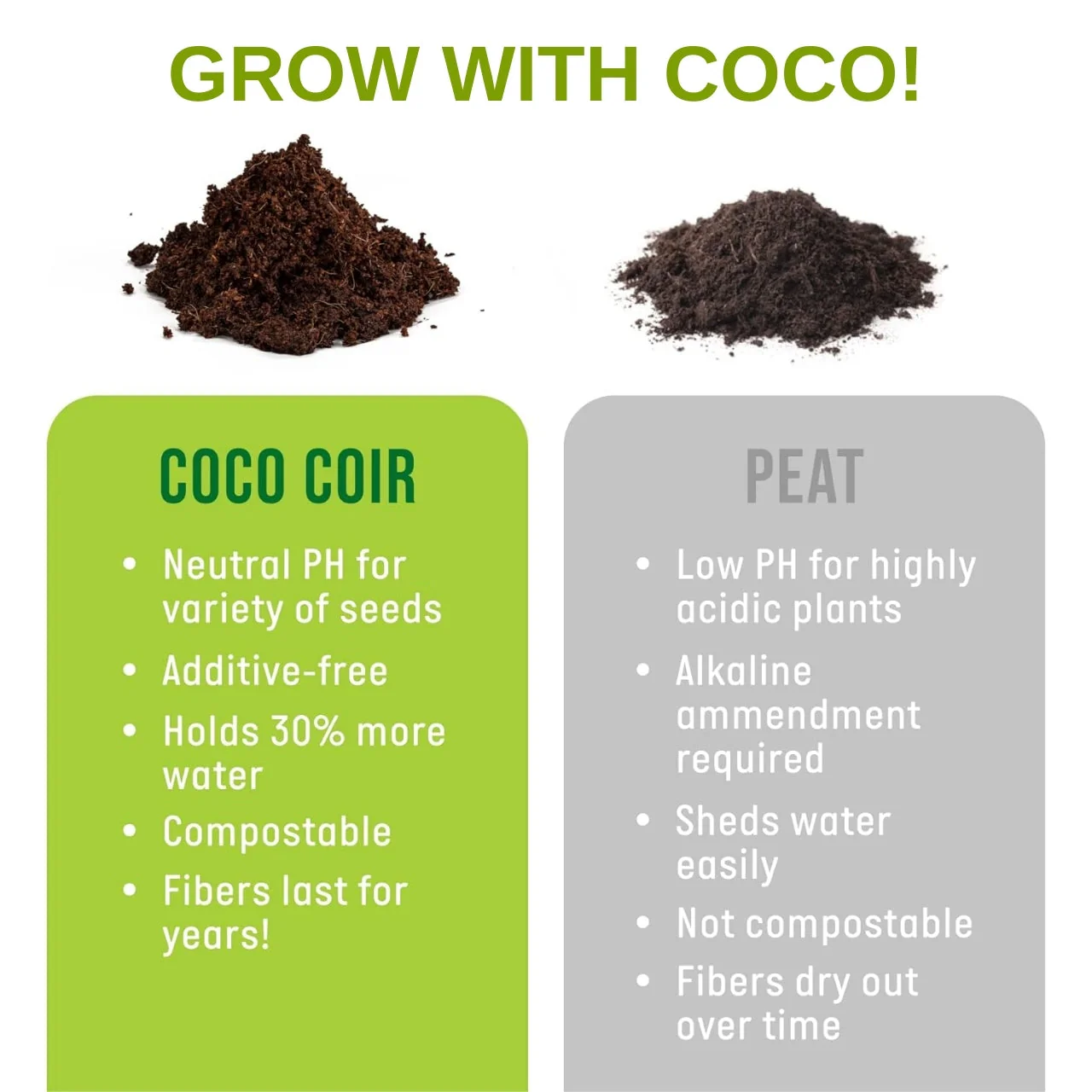 Coir Seedling Coin - Image 8