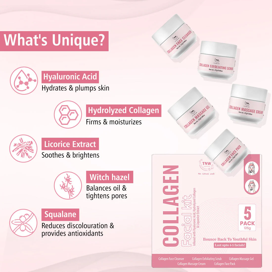 Collagen Facial Kit (Cleanse| Exfoliate |Hydrate| Massage | Nourish) B3P1 - Image 4