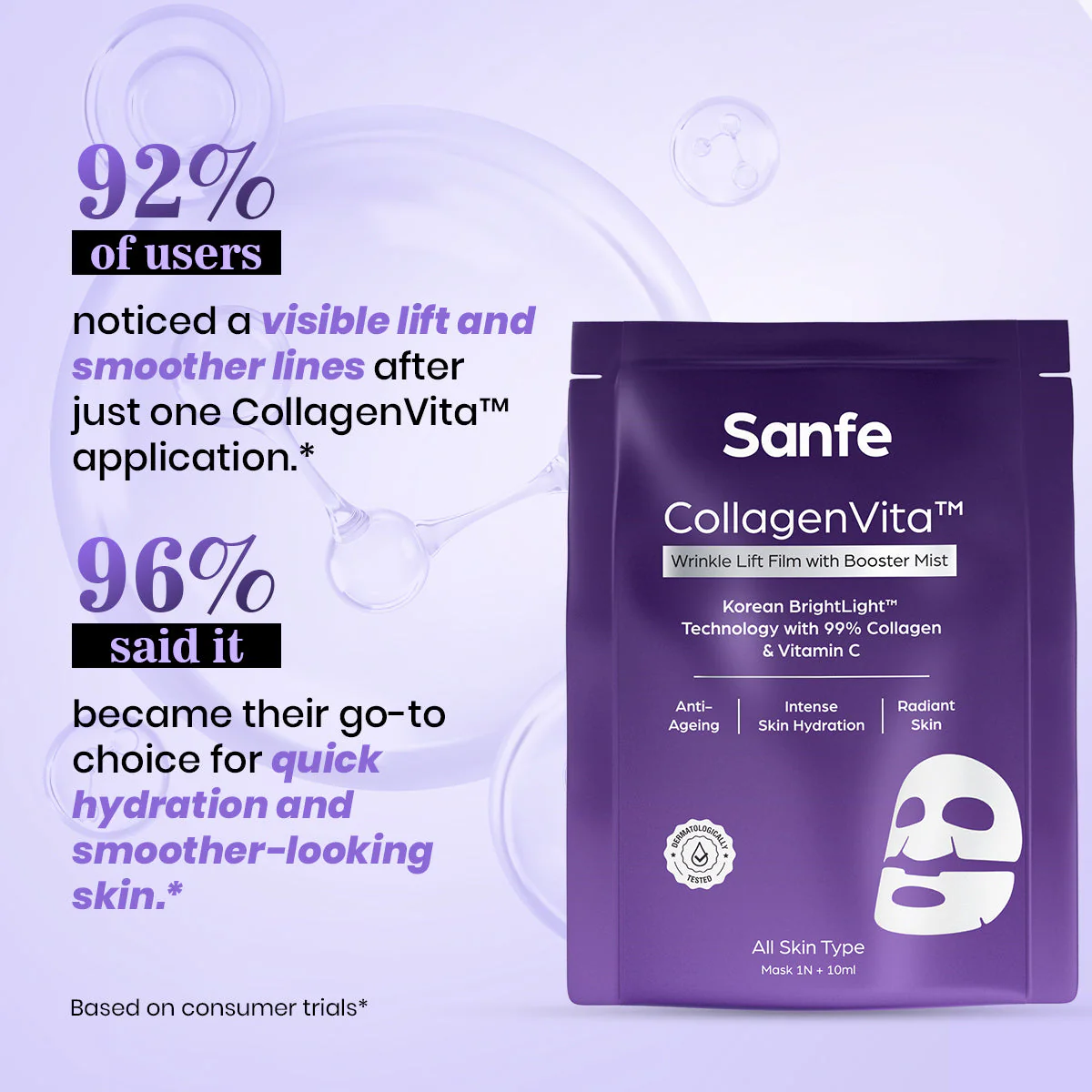 CollagenVita™ Wrinkle Lift Film with Booster Mist - Image 6