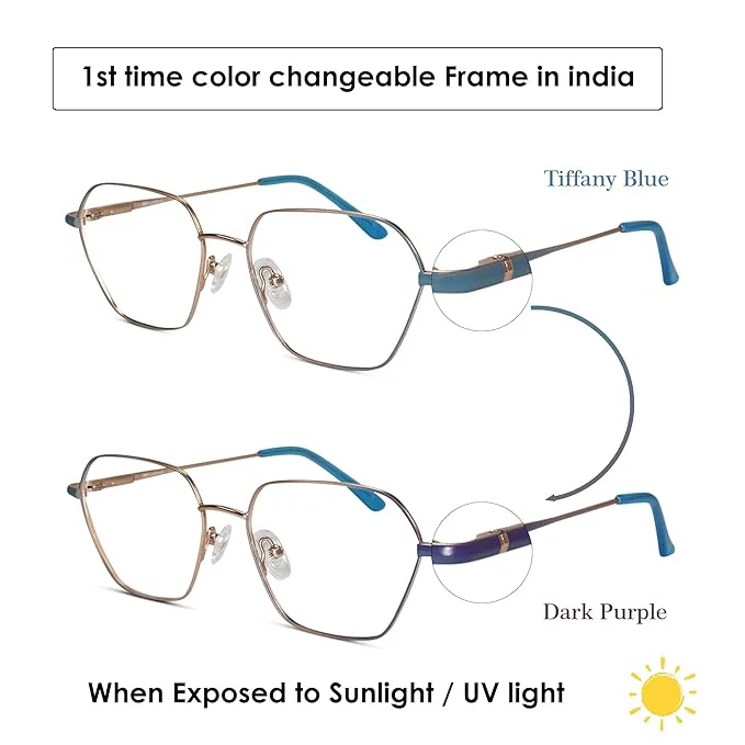 Color Changing Frame With Computer Glasses Stylish & Colorful For Women - Image 3