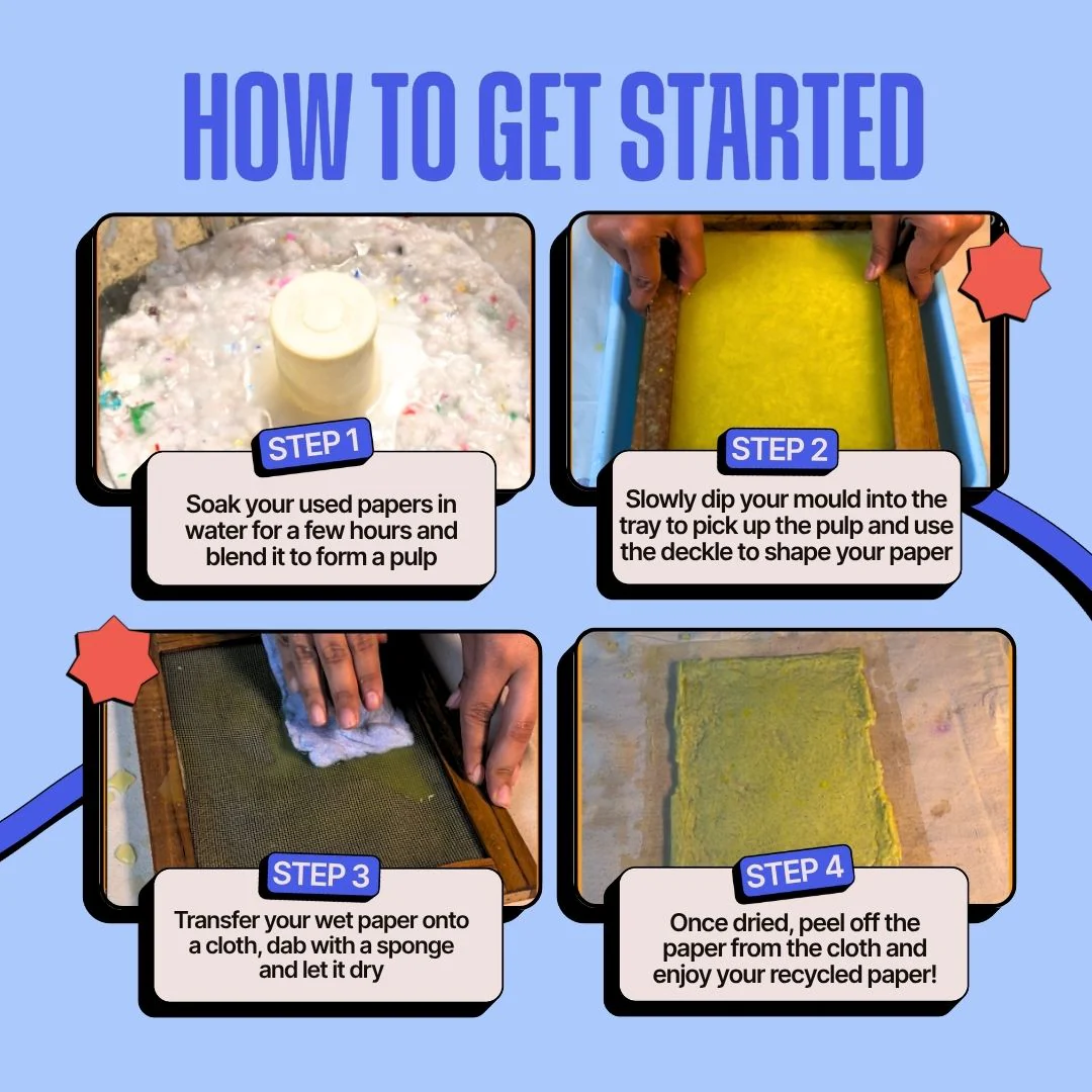 COMBO : DIY Handmade Paper Kit & DIY Solar Printing Kit - Image 3