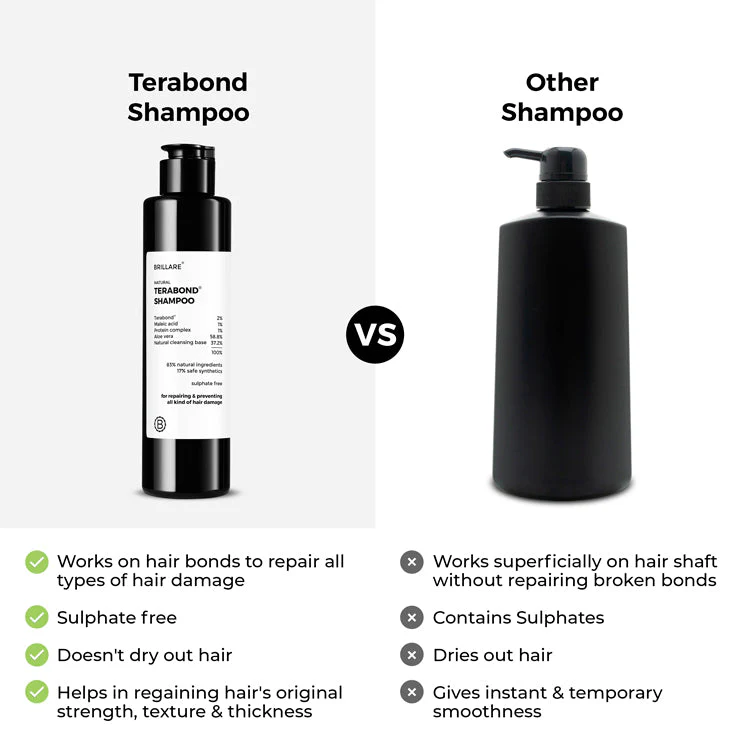Complete Heavy Moisturising Kit (Natural) - Image 6