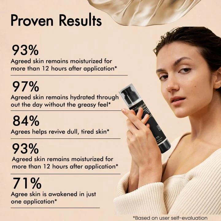 Complete Hydration & Acne Defense Skincare Combo with SPF 50 - Image 4