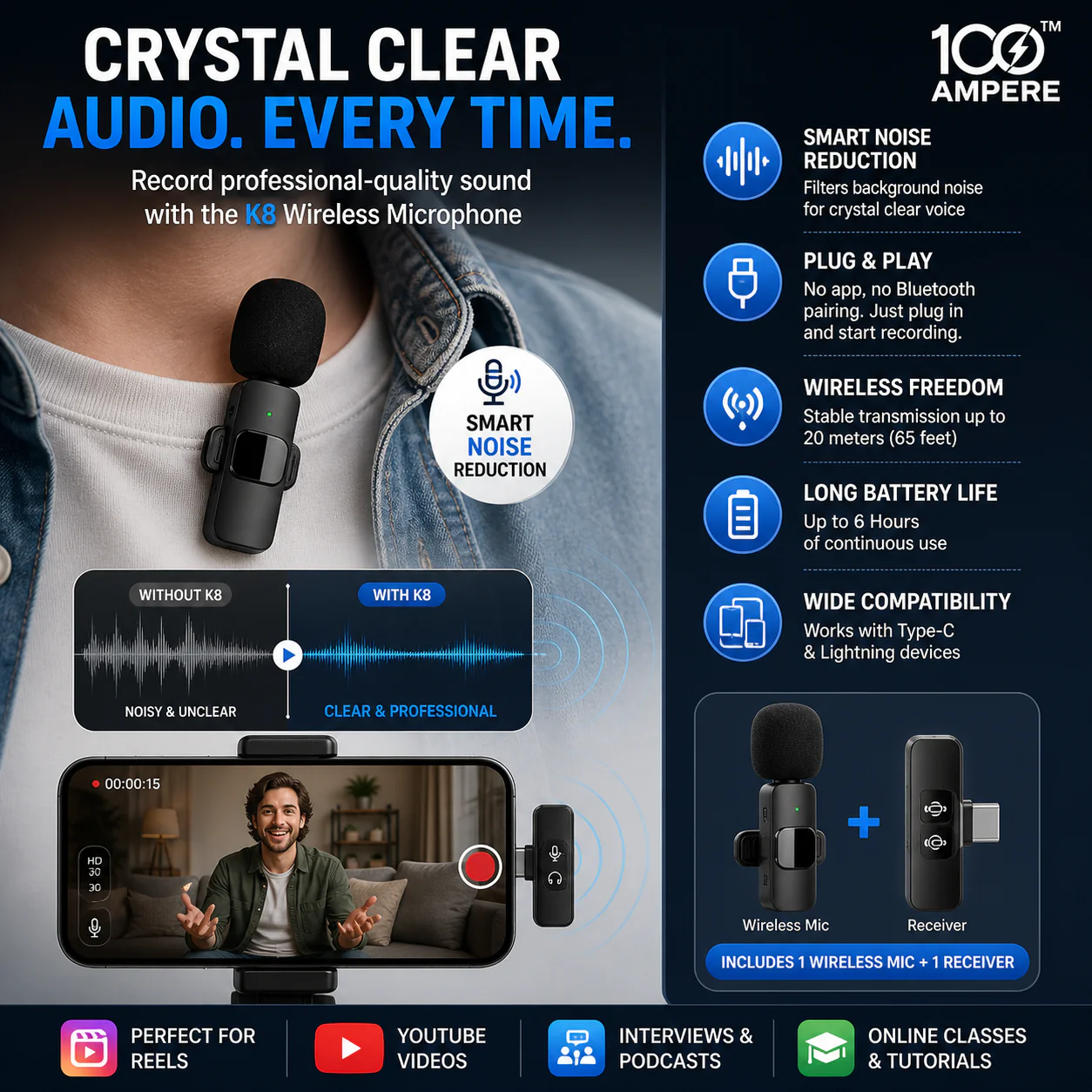 Content Creator Combo Kit - Selfie Tripod + Wireless Mic - Image 3
