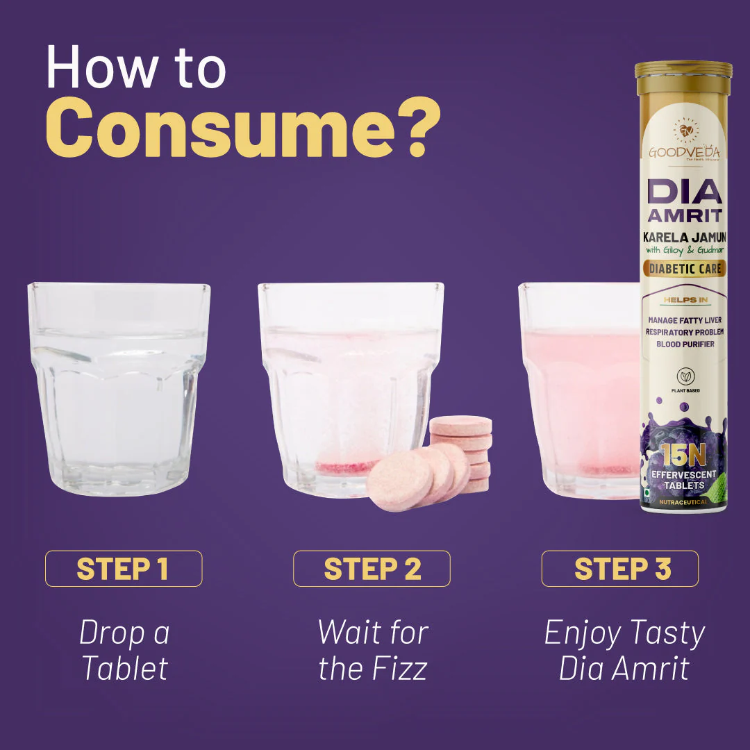 Control Diabetes Naturally: Insulux Plus & Dia Amrit Combo for Balanced Blood Sugar - Image 4