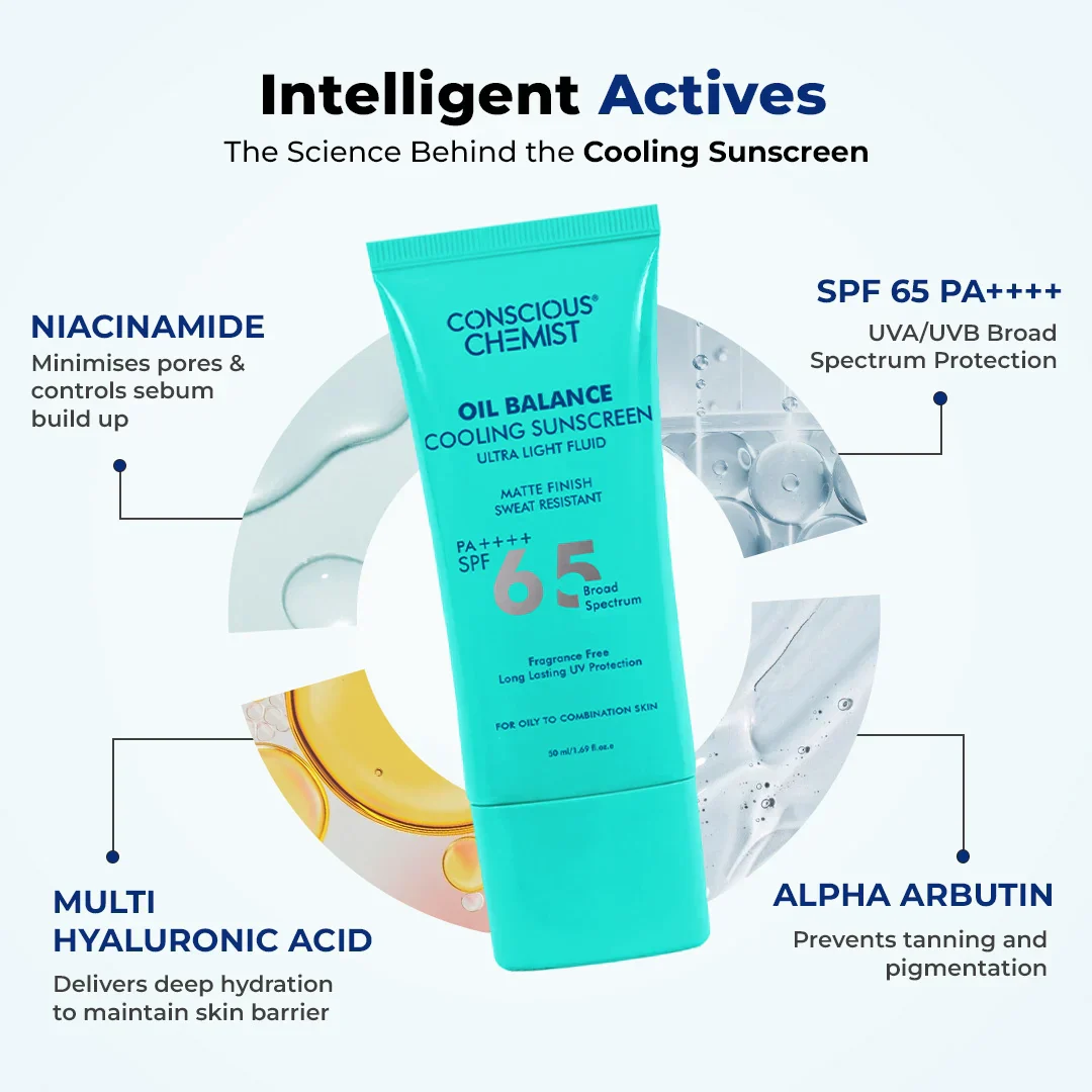 Cooling Fluid Sunscreen | SPF 65 PA++++ | 8 Hour Oil Control | Flash Sale - Image 5