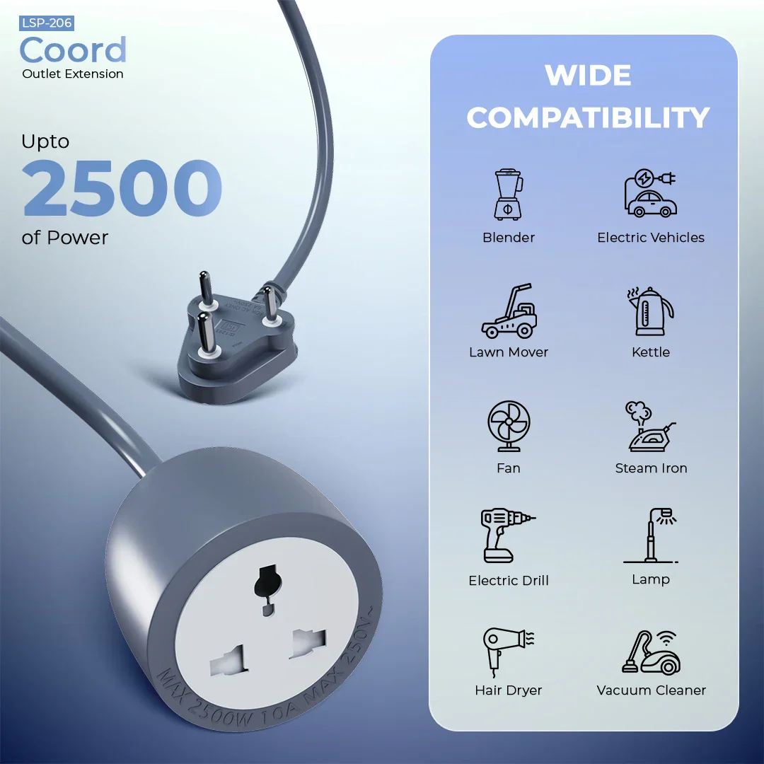 Coord Outlet Extension - Image 2