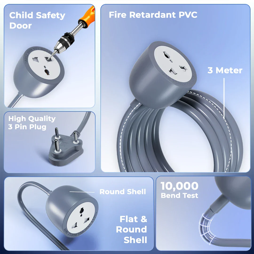Coord Outlet Extension - Image 6