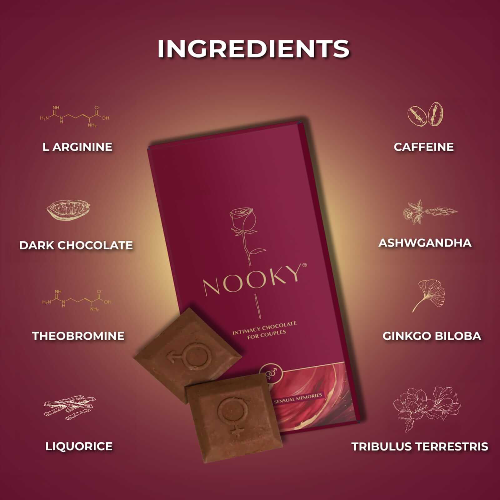 Core of Passion - Image 4