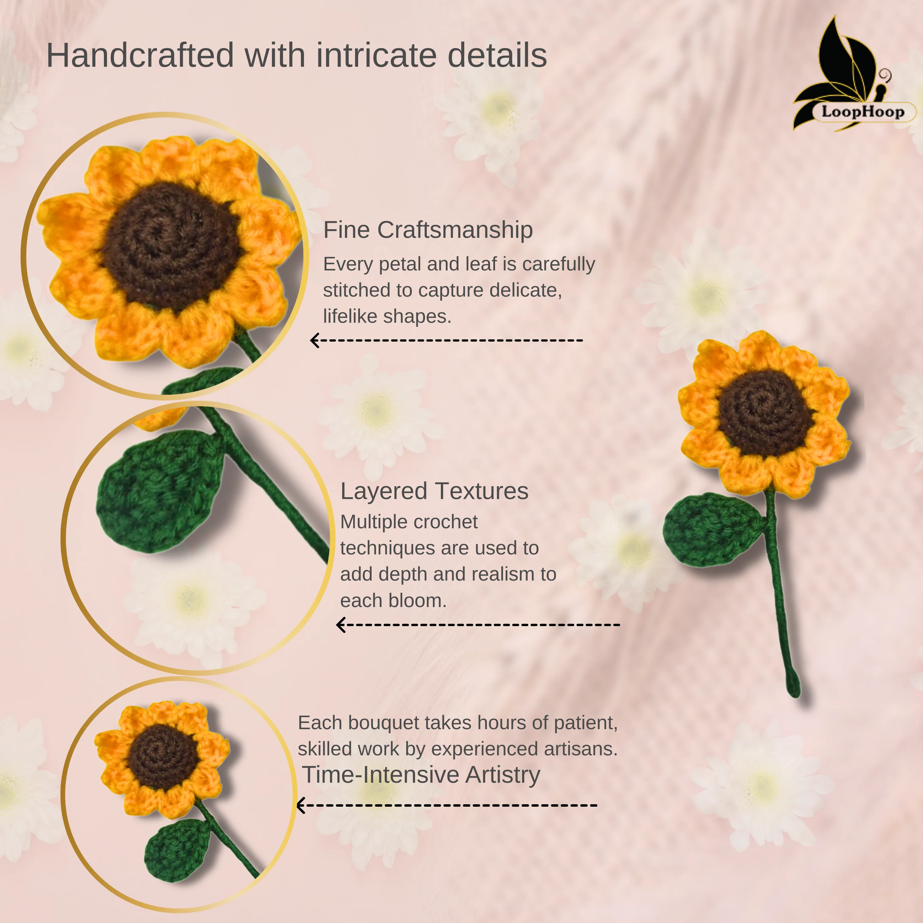 Crochet Handmade Sunflower Fridge Magnet (1 steam) - Image 3