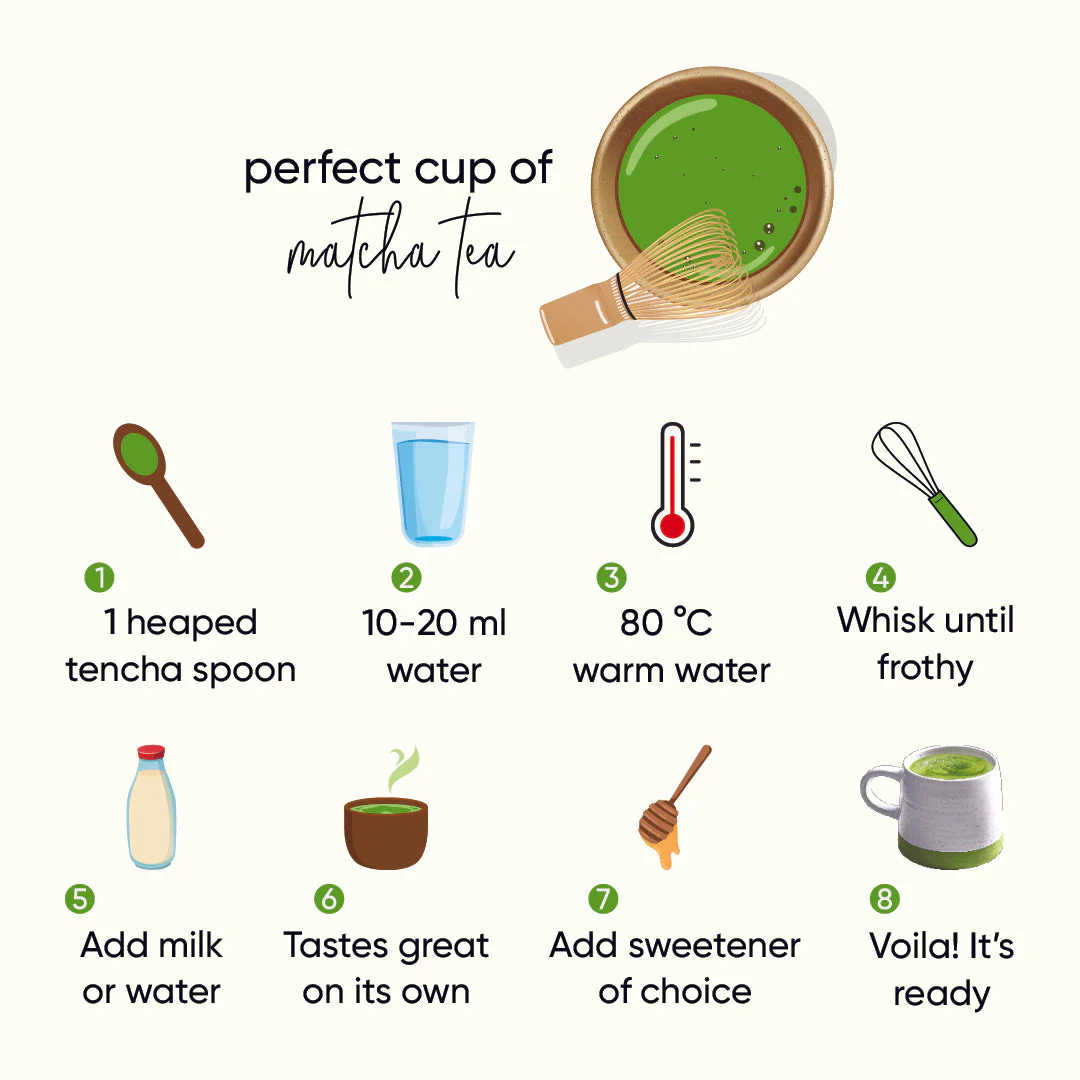 Culinary Matcha | Japanese Green Tea Powder - Image 8