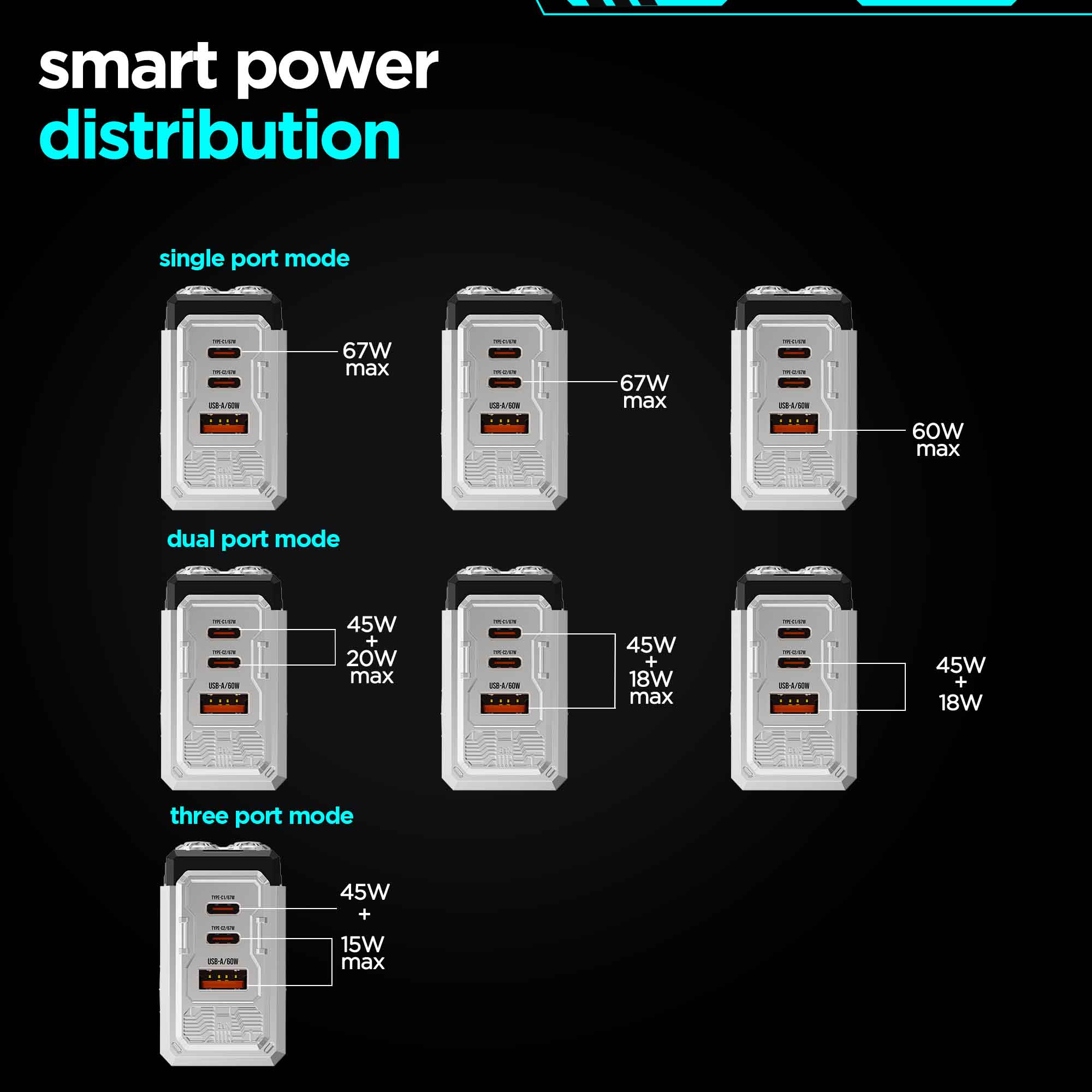 Cybotron 67W GaN Superfast Wall Charger Silver - Image 5