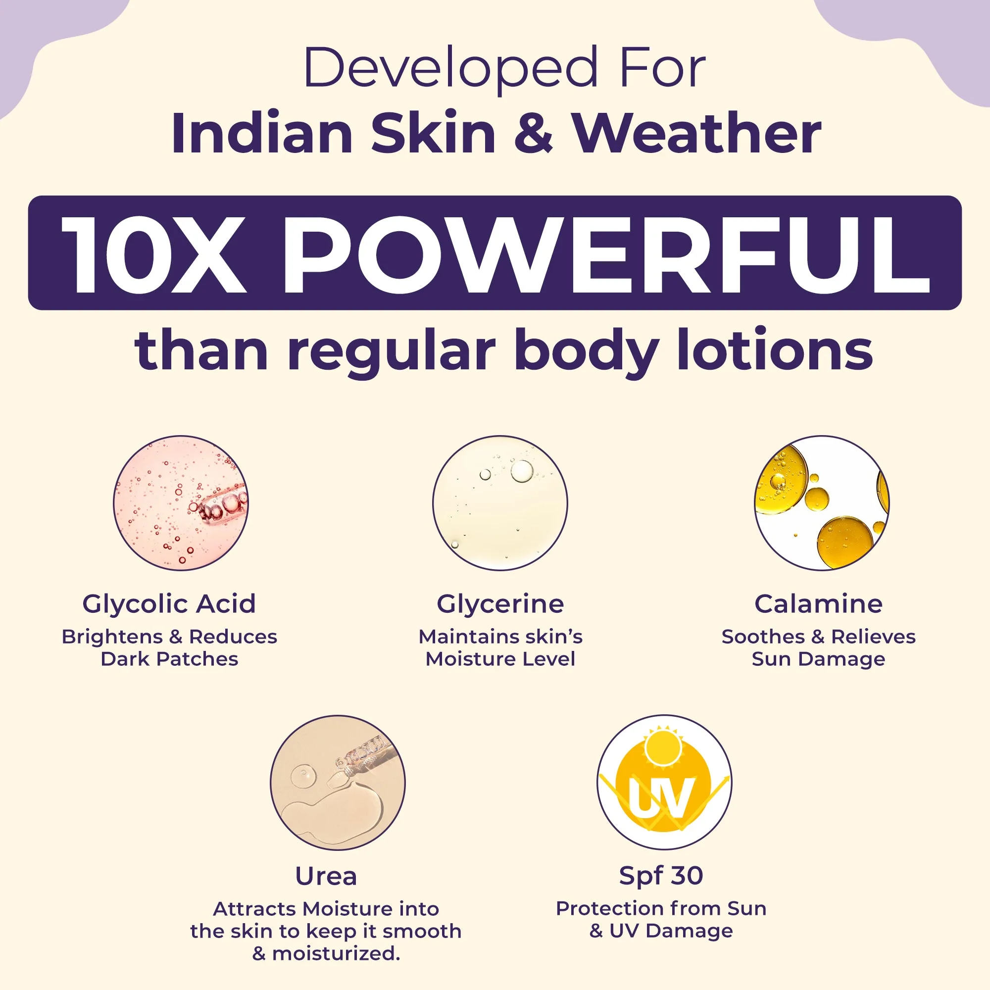 DailyLite Tan Removal Body Lotion - Image 7