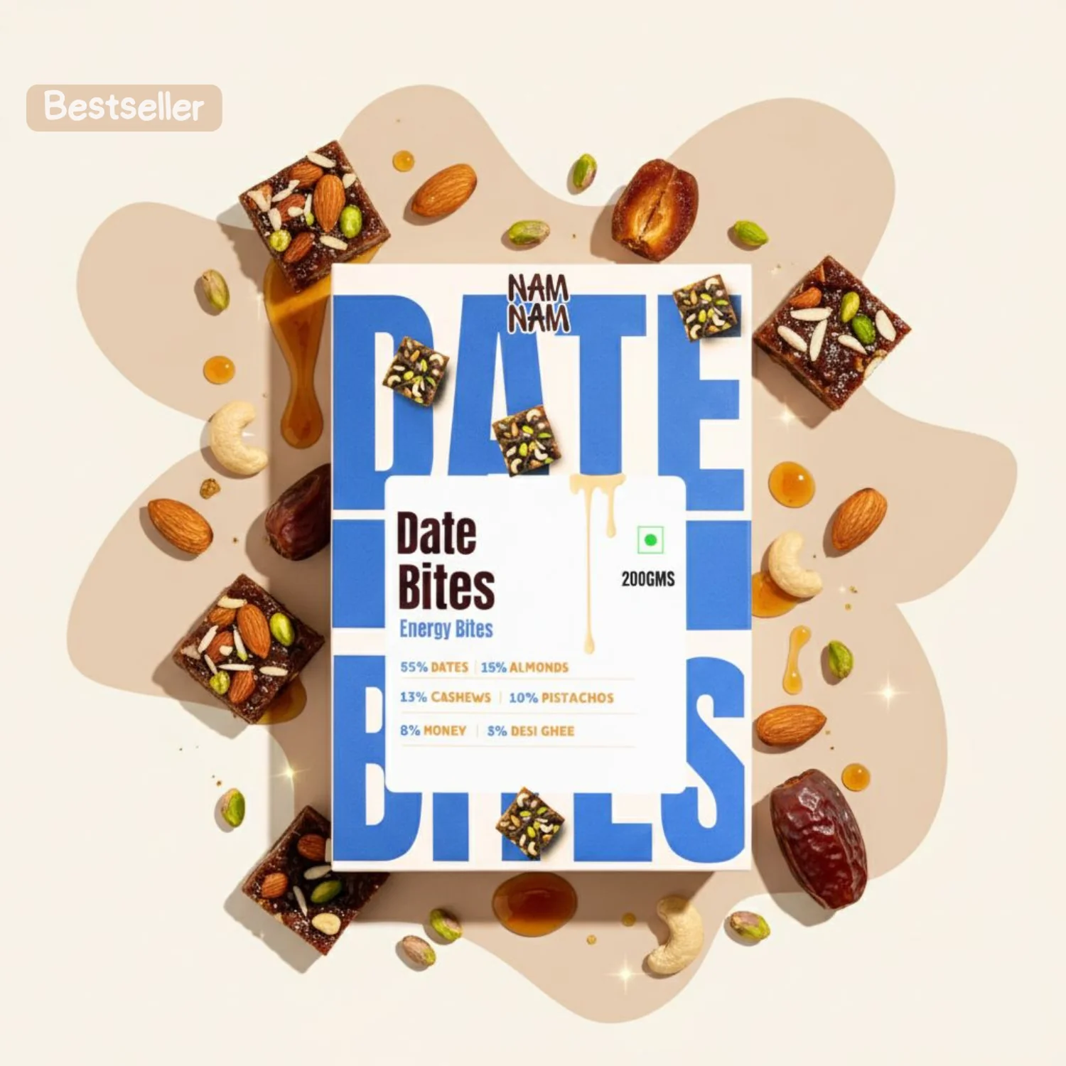 Date Crave Clusters