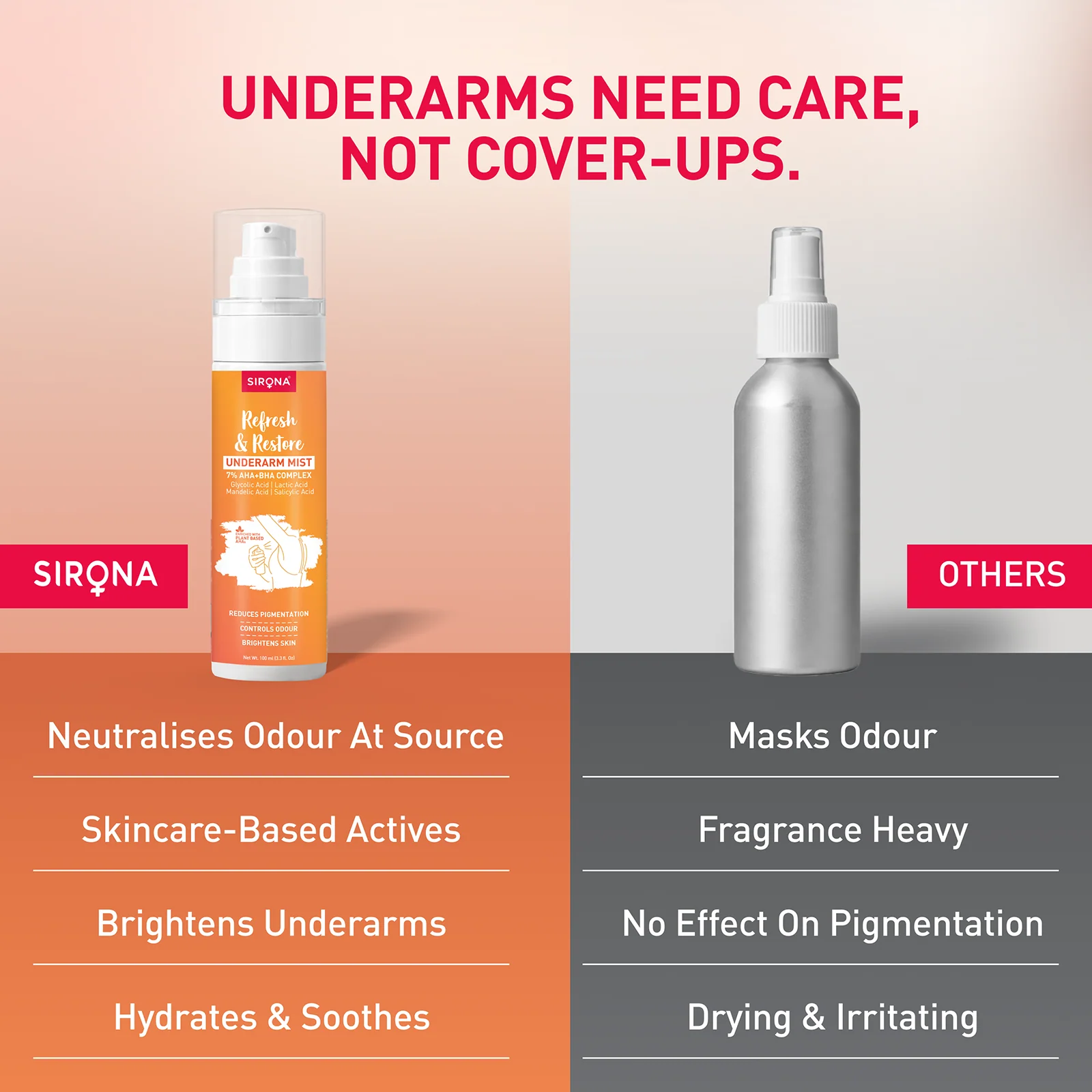 Depigmentation Underarm Mist - Image 9