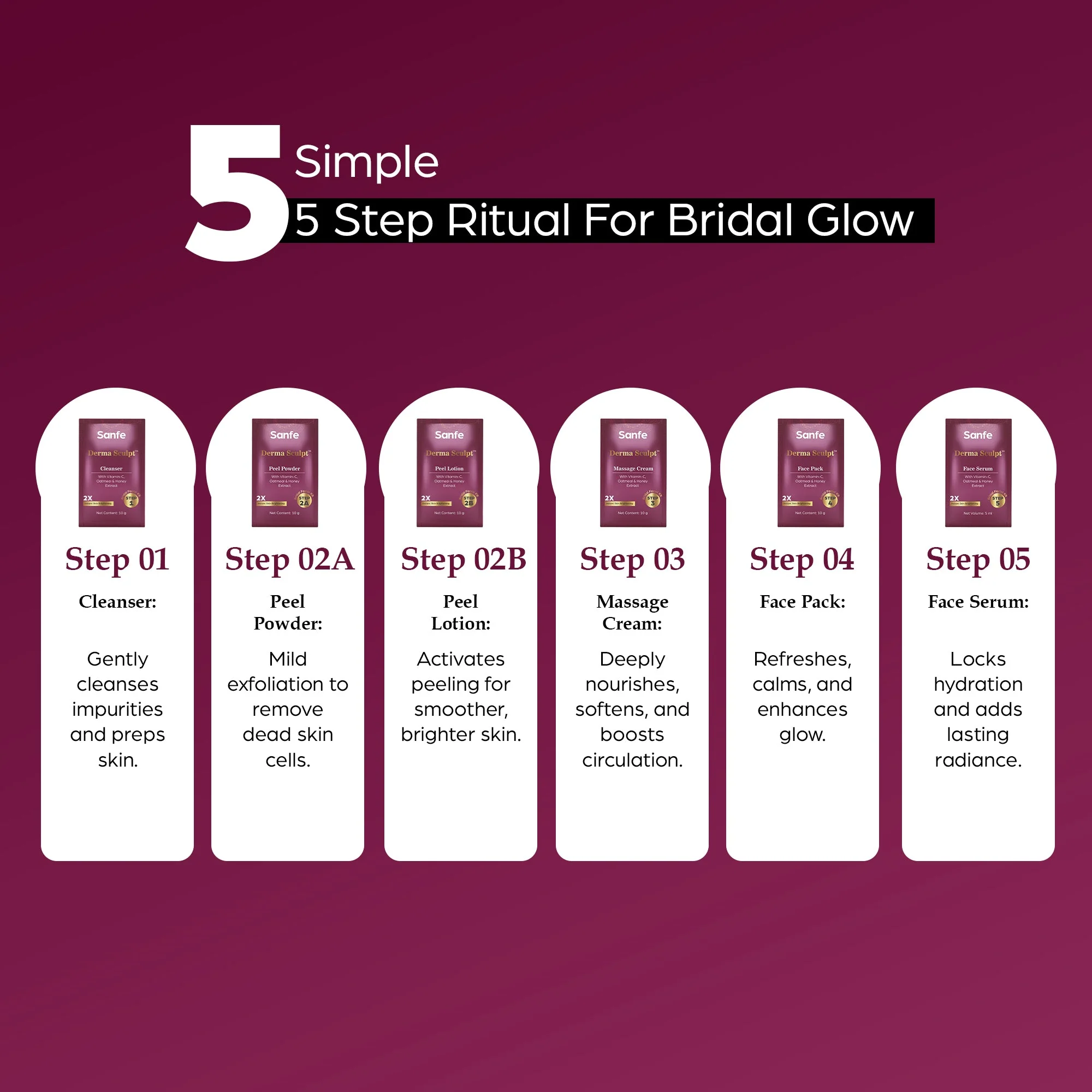 Derma Sculpt™ 5 Step Bridal Facial Kit - Image 3