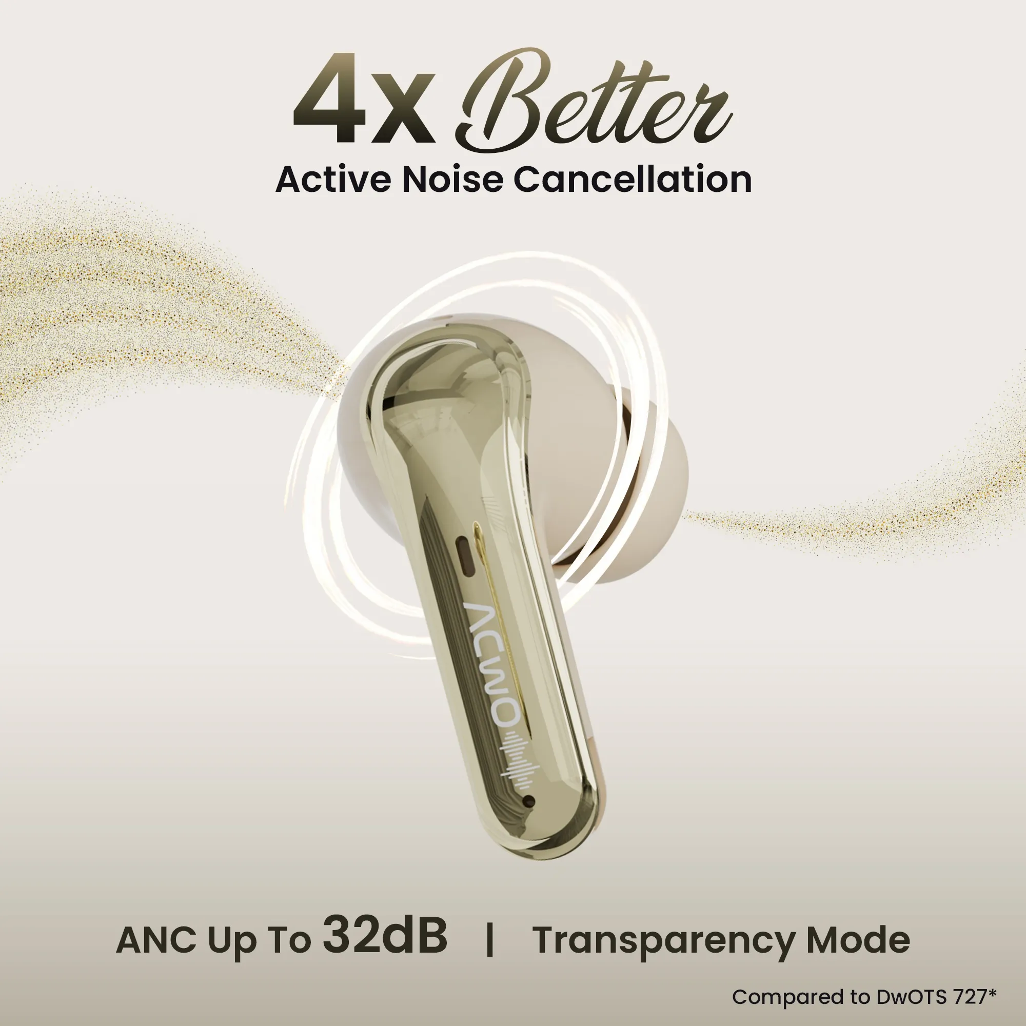 DwOTS 747 TWS Earbuds - Image 18