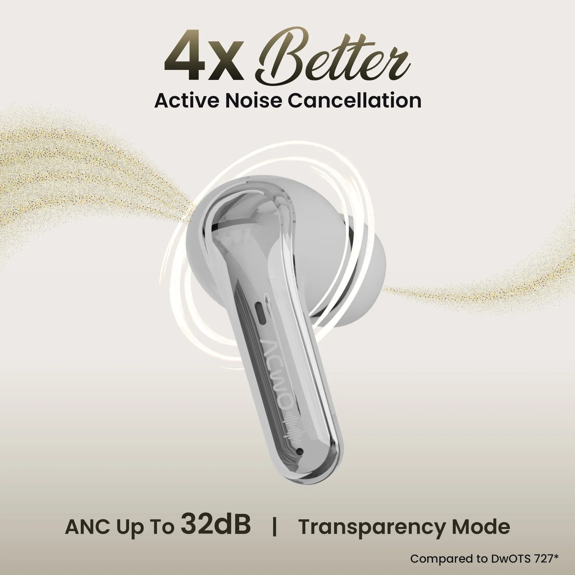 DwOTS 747 TWS Earbuds - Image 30
