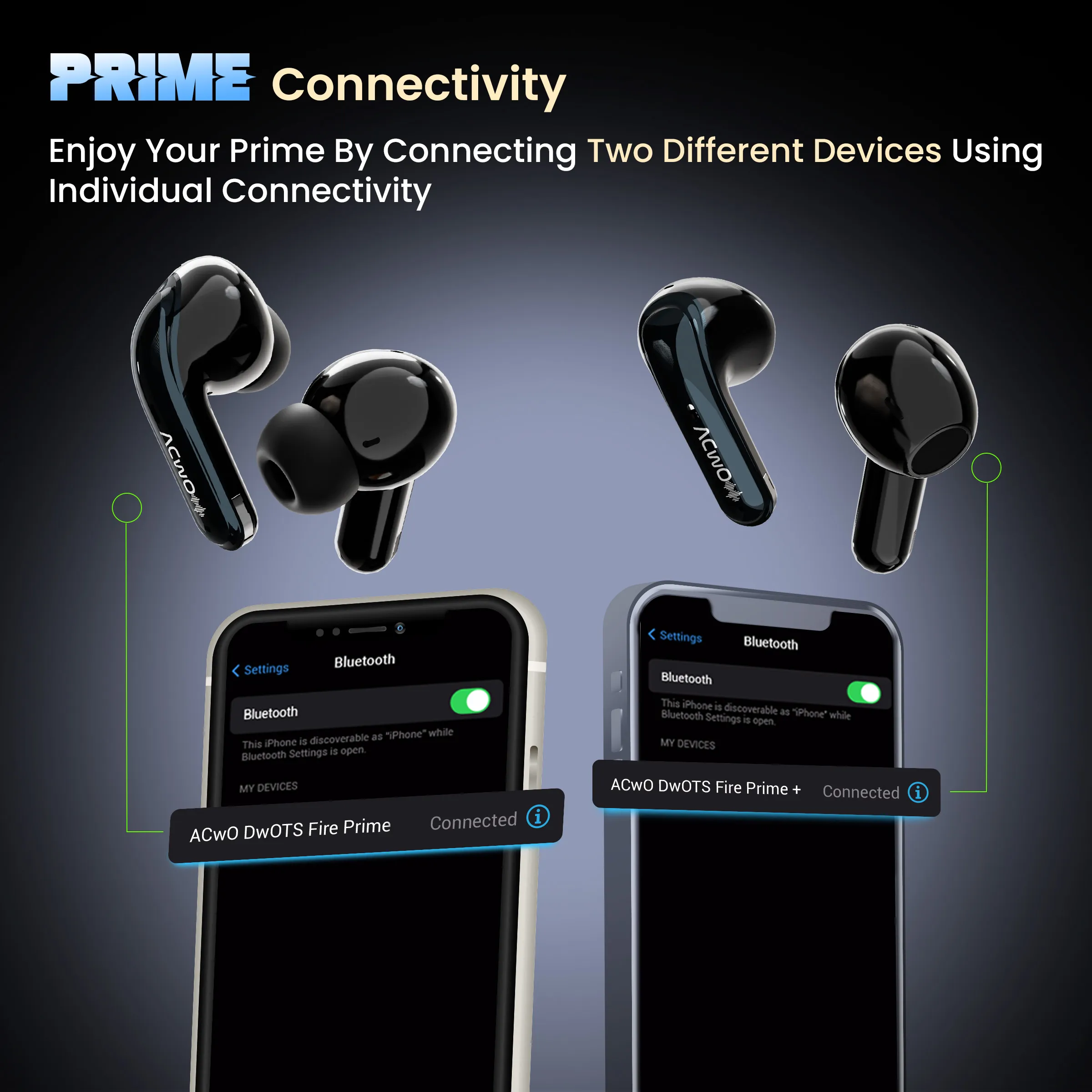 Dwots Fire Prime - IndiaS First 4 Earbuds In 1 Case With Advanced Anc + Smart Touch Screen Display - Image 5