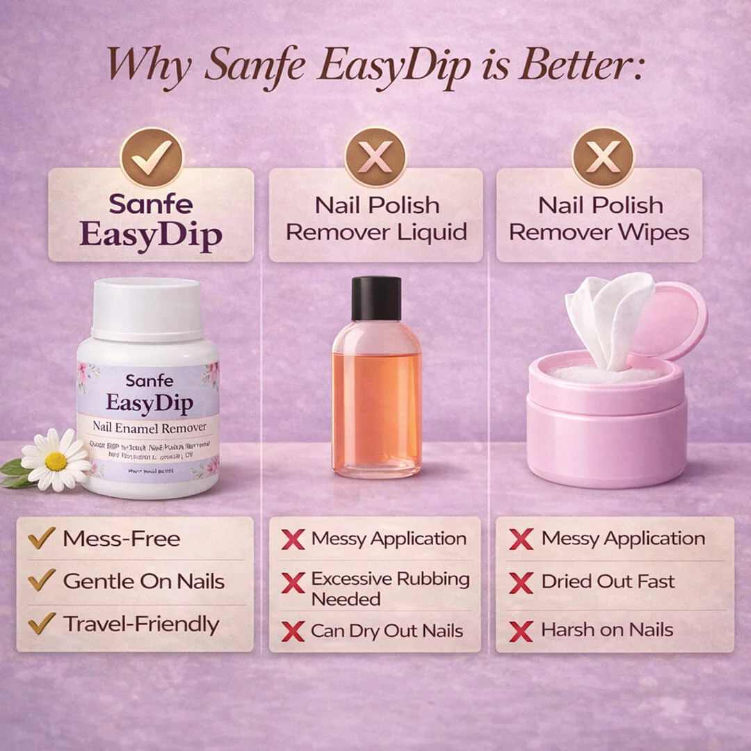 EasyDip Nail Enamel Remover (Pack of 3) - Image 4