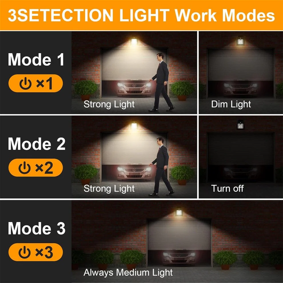 EcoGlow: Solar-Powered Motion Sensor LED Bulb with Auto Charging & Dusk-to-Dawn Lighting for Outdoor, Patio & Garden - Image 9
