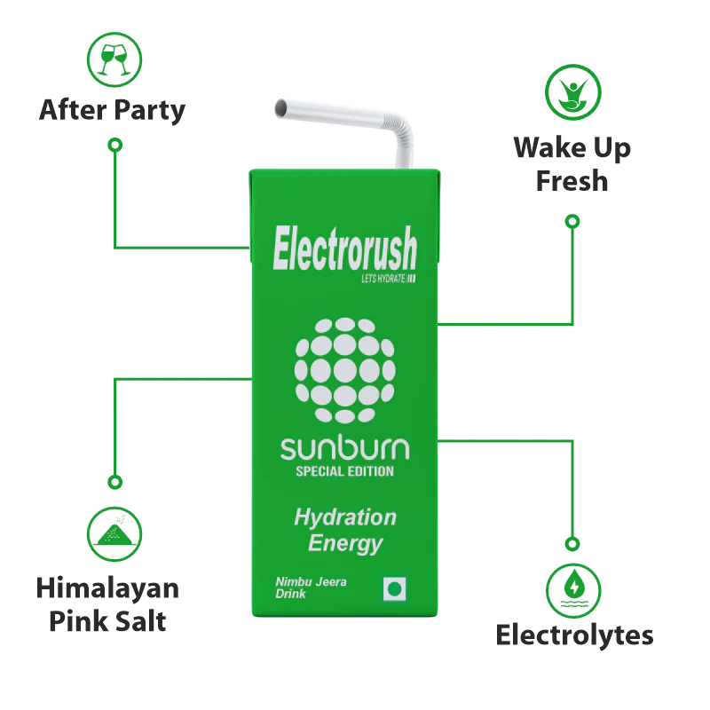 Electrorush x Sunburn Nimbu Jeera Hydration Energy Drink | 200ml Ready to Drink - Image 2